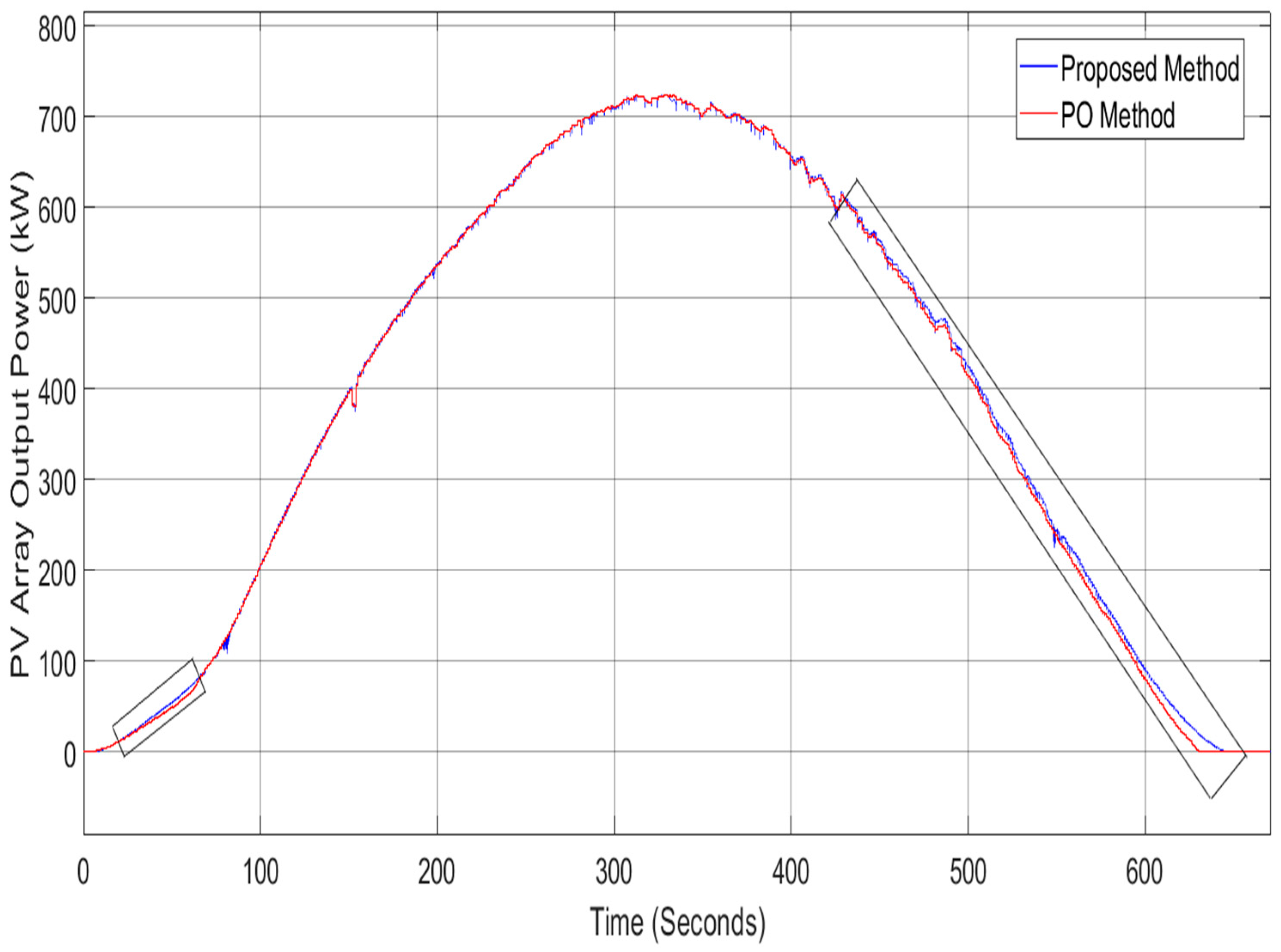 Energies 15 09185 g006