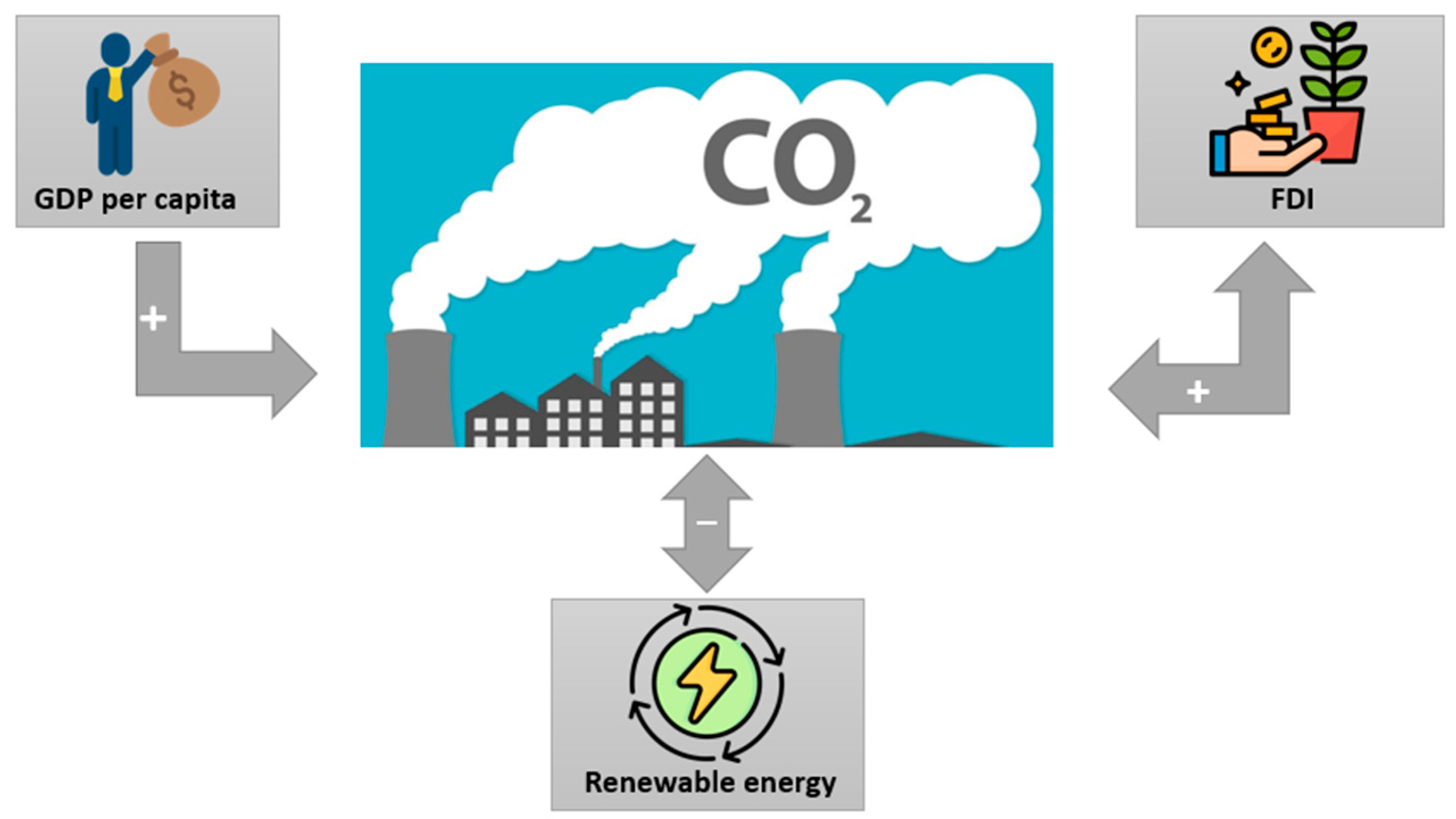 Energies 15 09205 g003 Energies 15 09205 g003