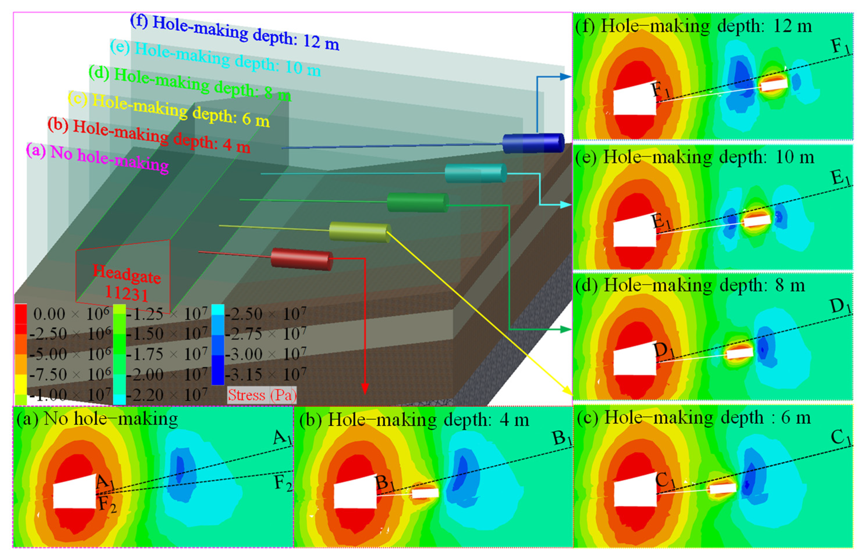 Energies 15 09208 g009