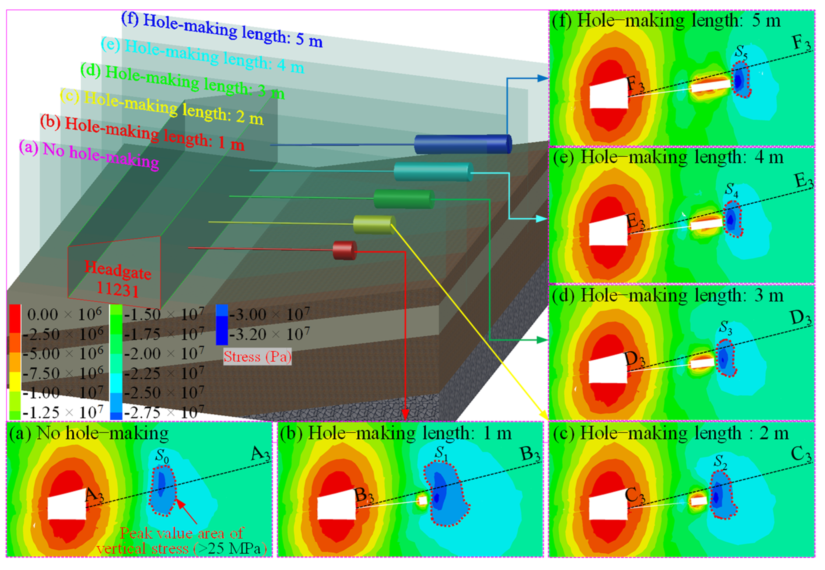 Energies 15 09208 g013