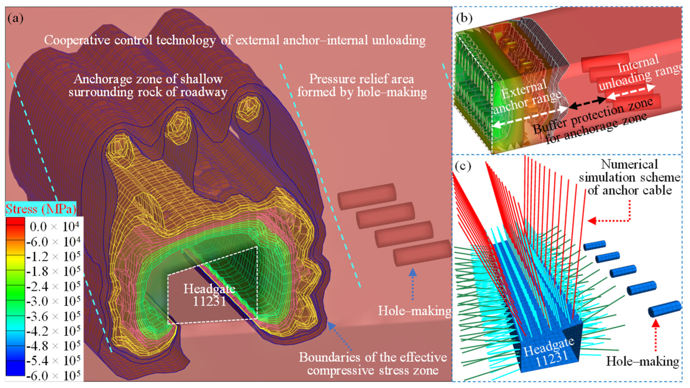 Energies 15 09208 g020