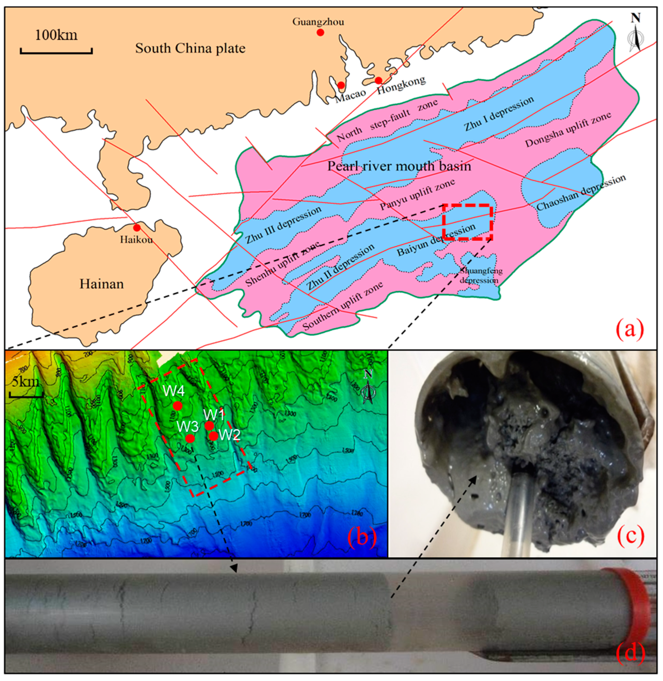 Energies | Free Full-Text | Well-Logging Constraints on Gas