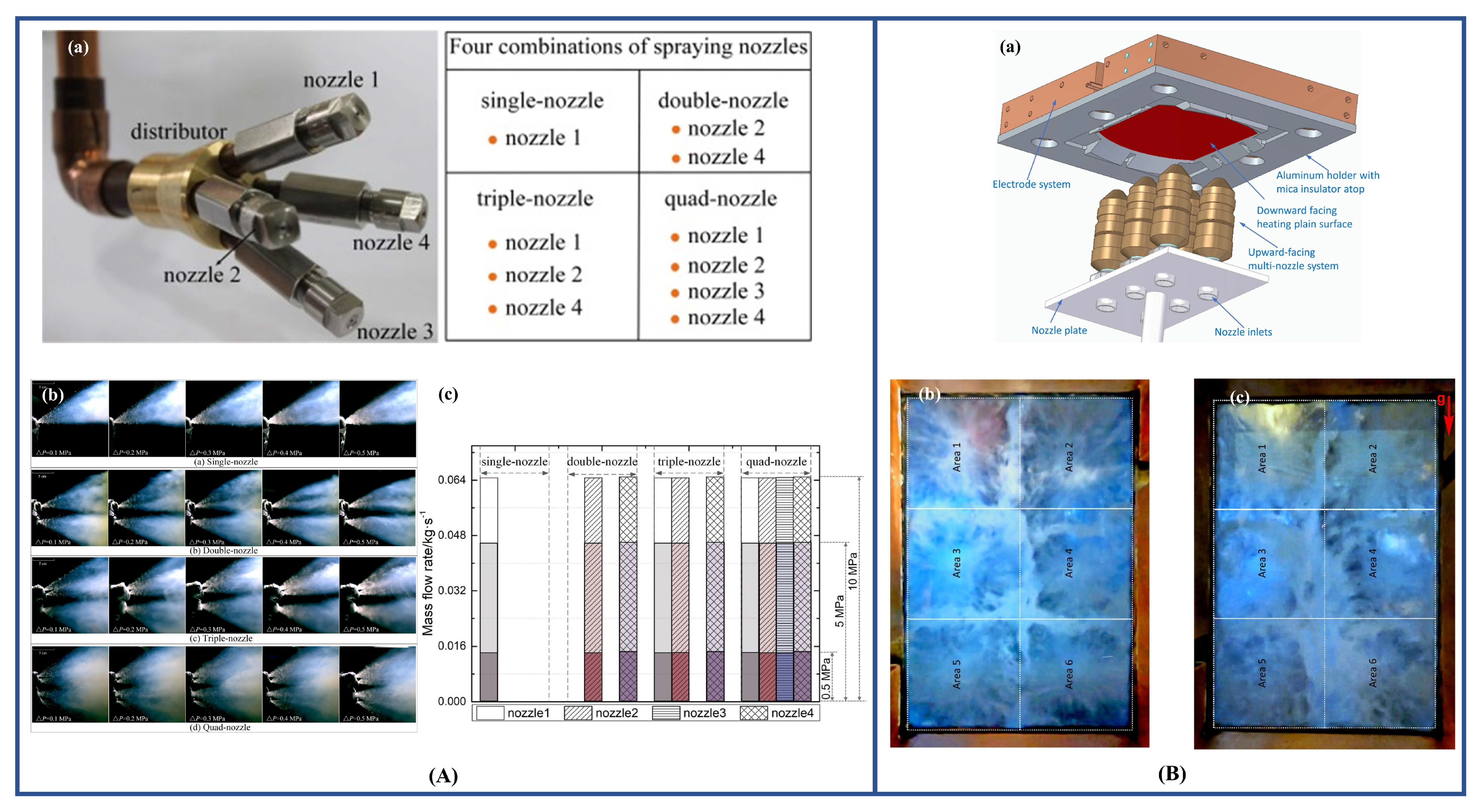 Energies 15 09219 g003 Energies 15 09219 g003