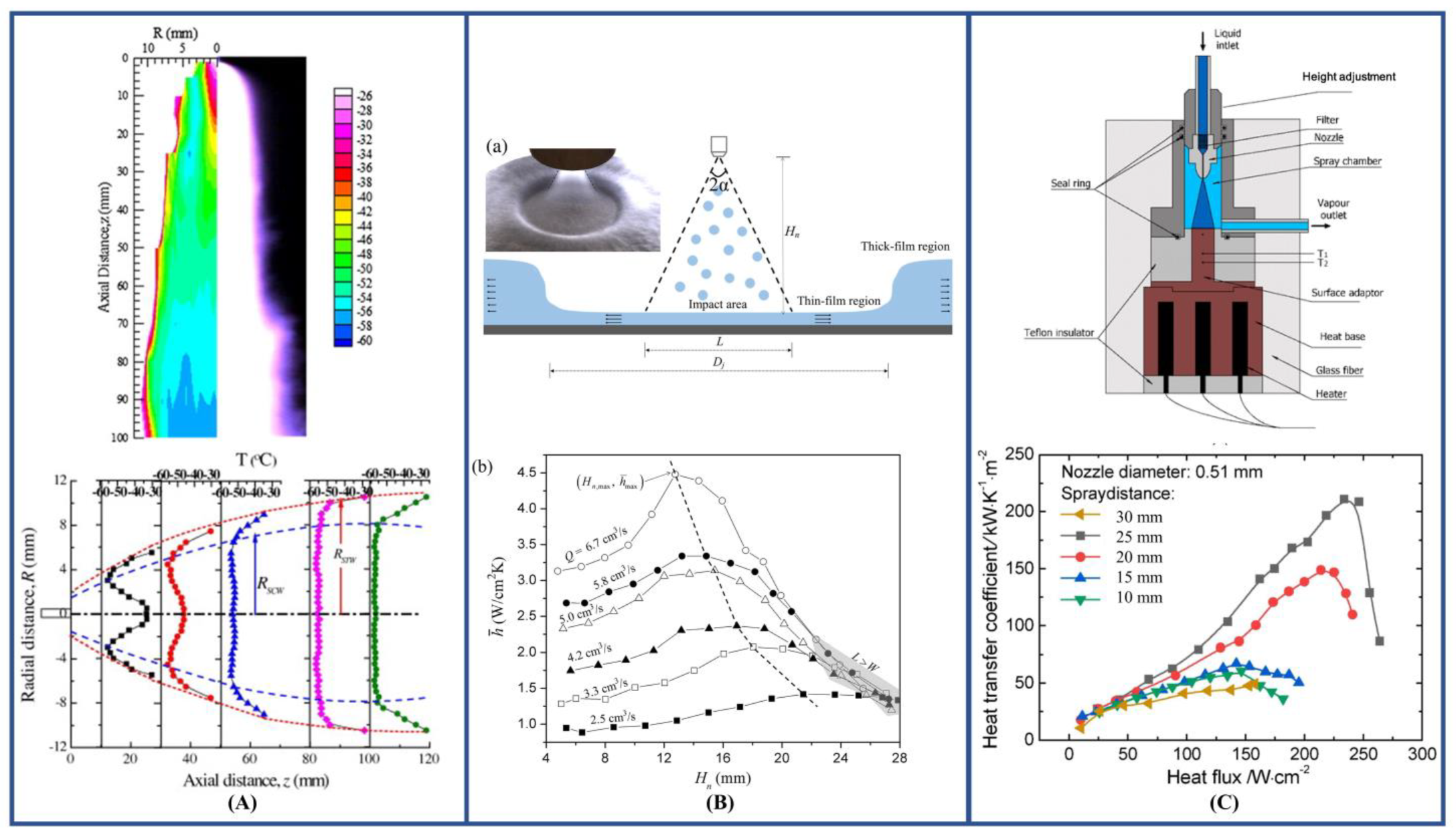 Energies 15 09219 g004 Energies 15 09219 g004