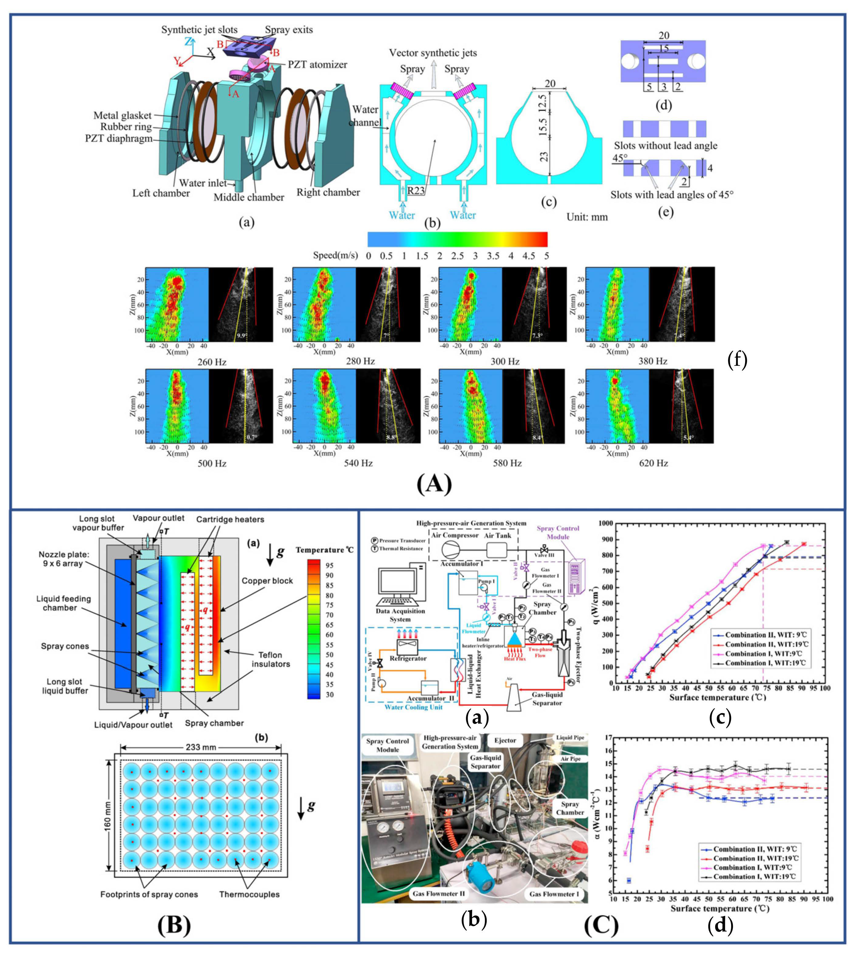Energies 15 09219 g009 Energies 15 09219 g009