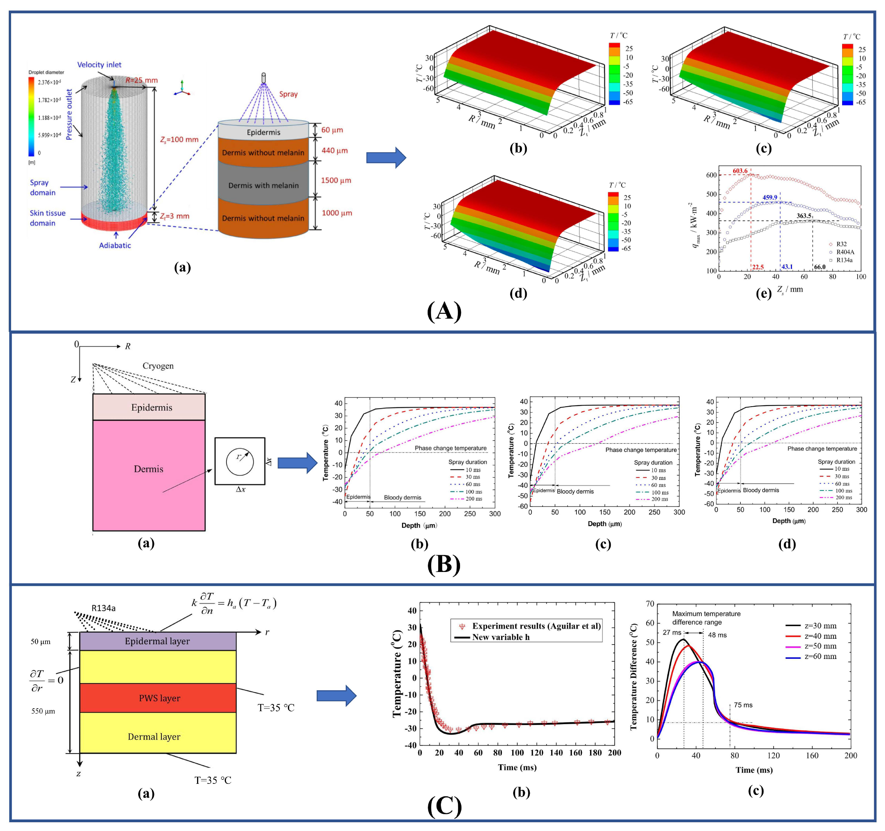 Energies 15 09219 g011 Energies 15 09219 g011