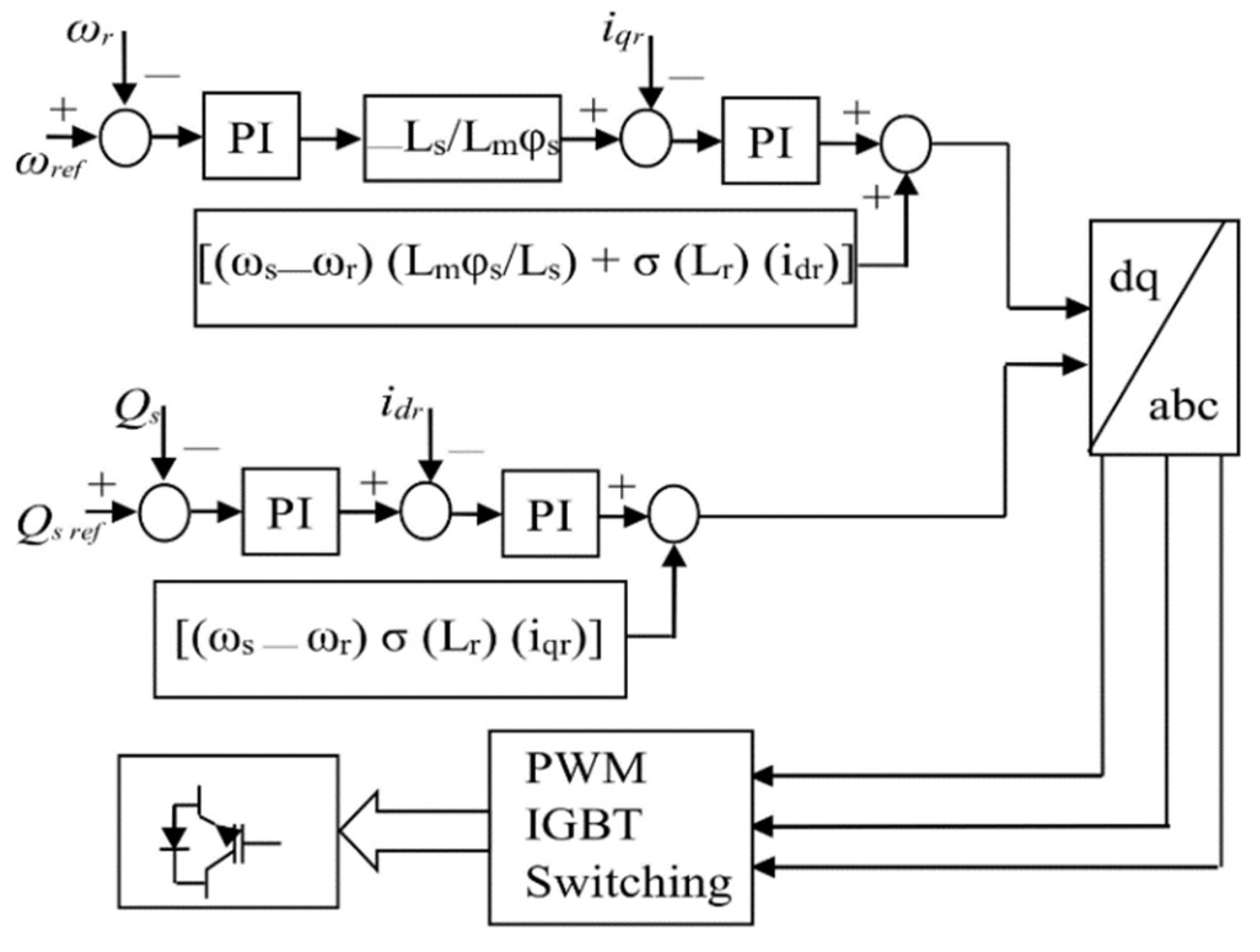 Energies 15 09228 g002