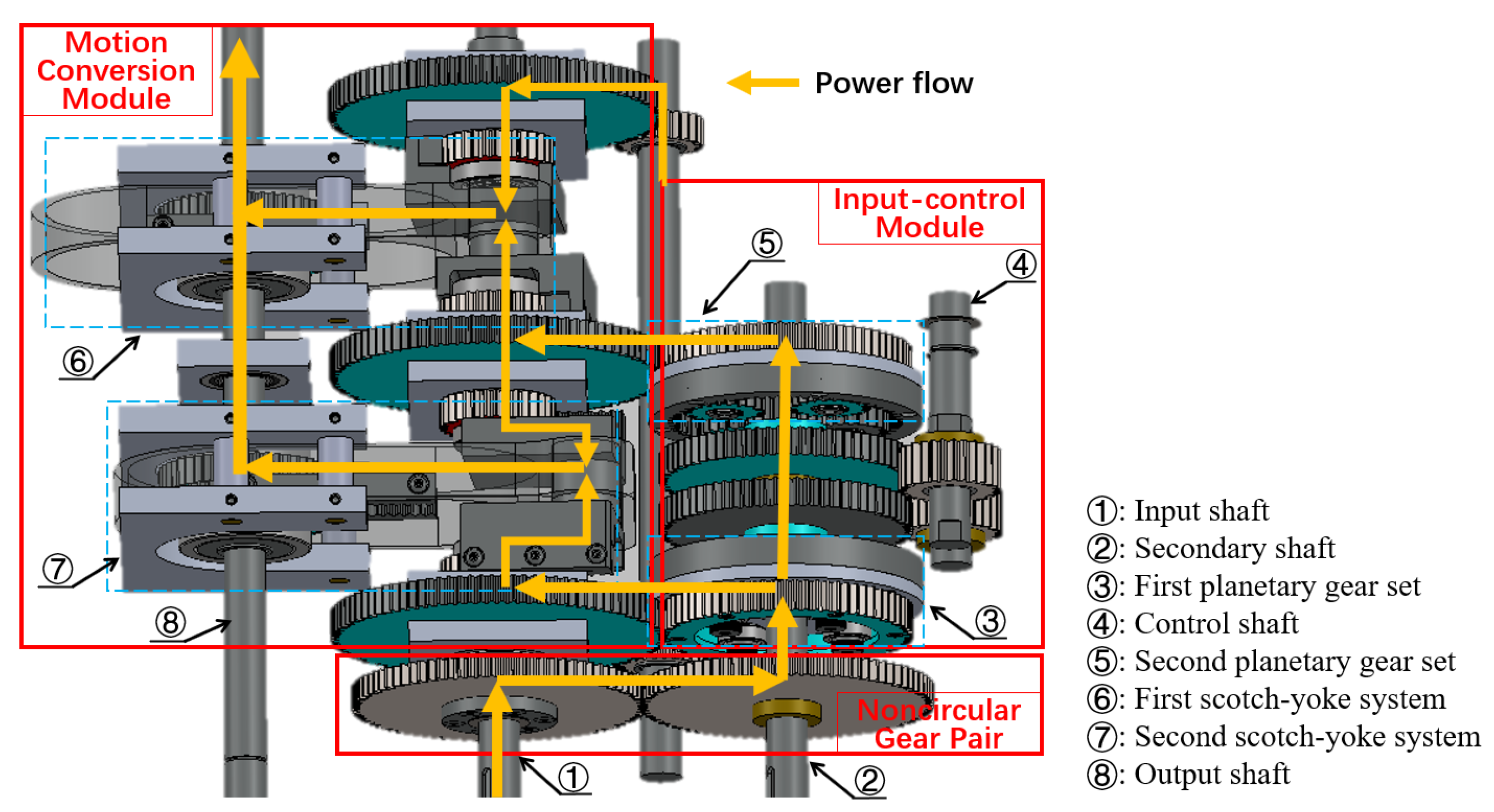 Energies 15 09236 g007 Energies 15 09236 g007