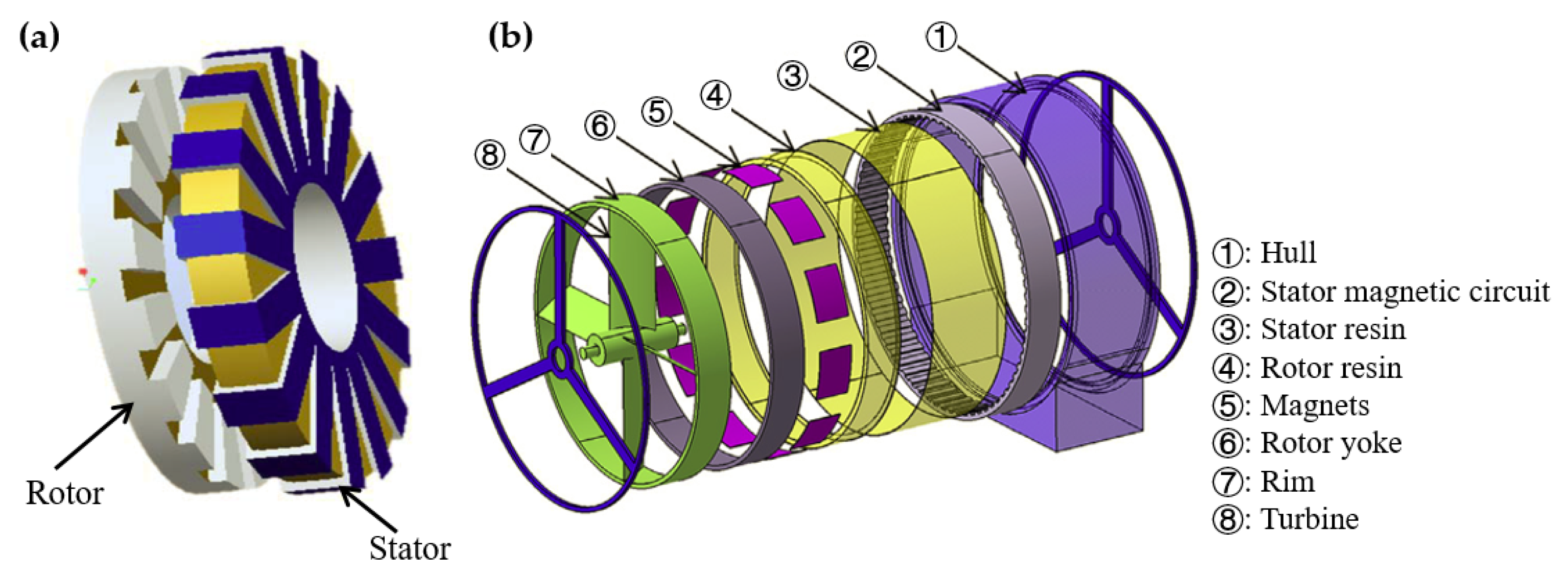 Energies 15 09236 g008 Energies 15 09236 g008