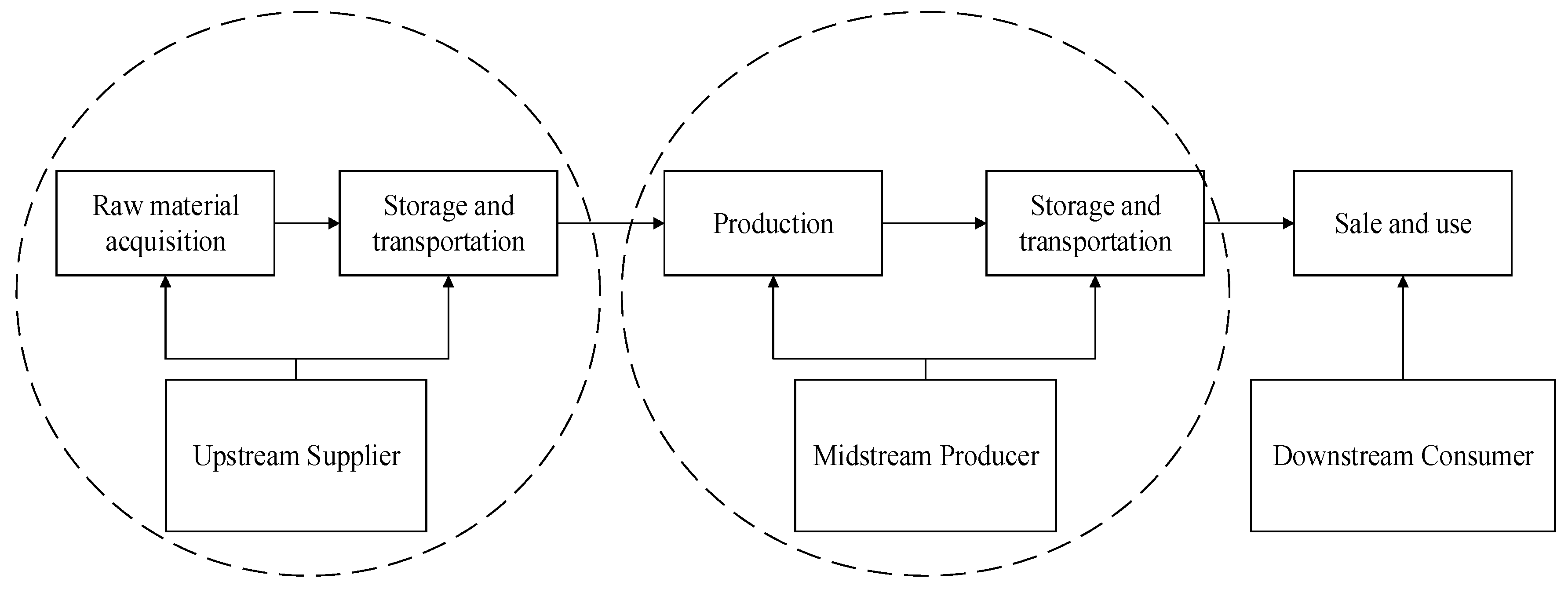 Energies 15 09246 g003