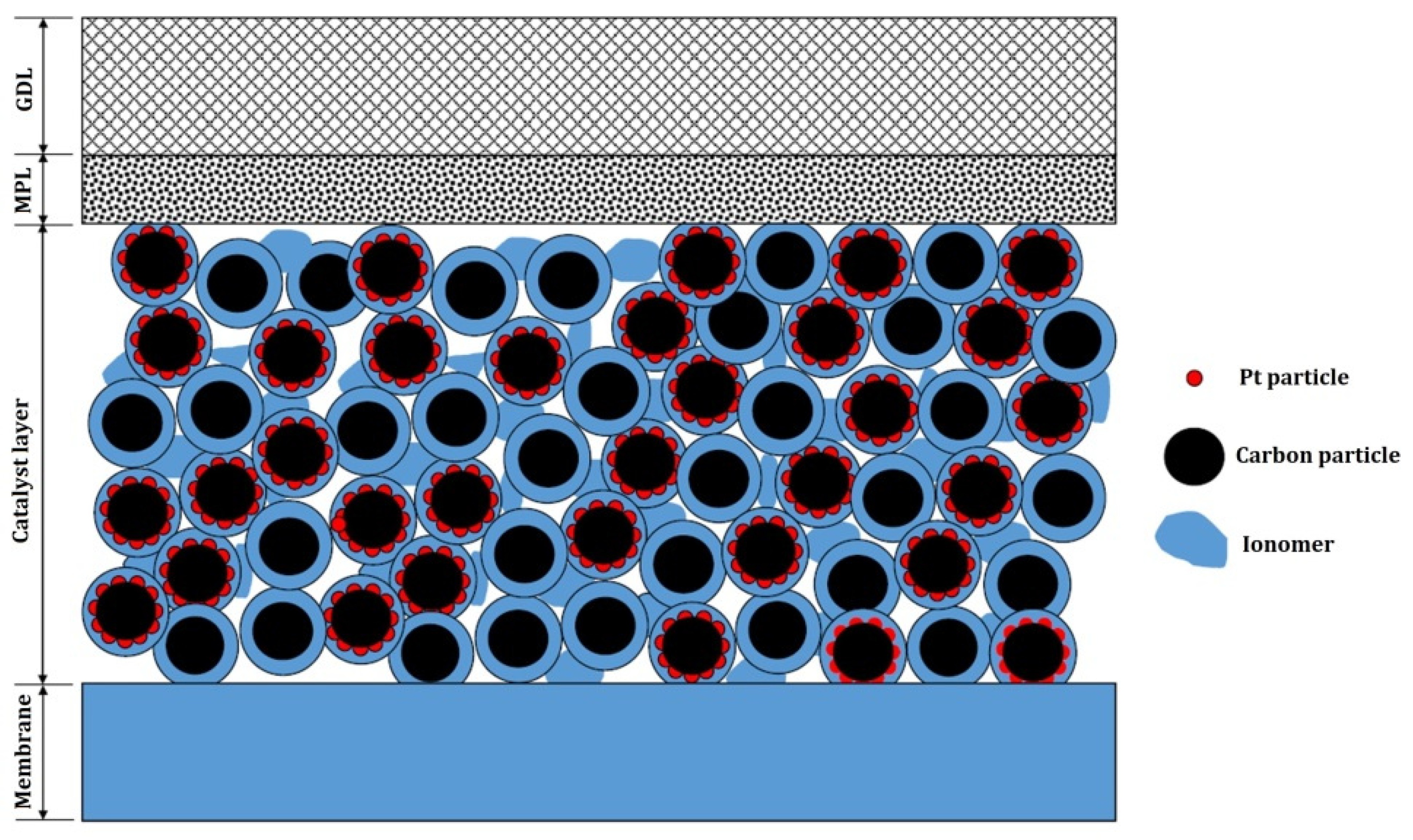 Energies 15 09247 g006