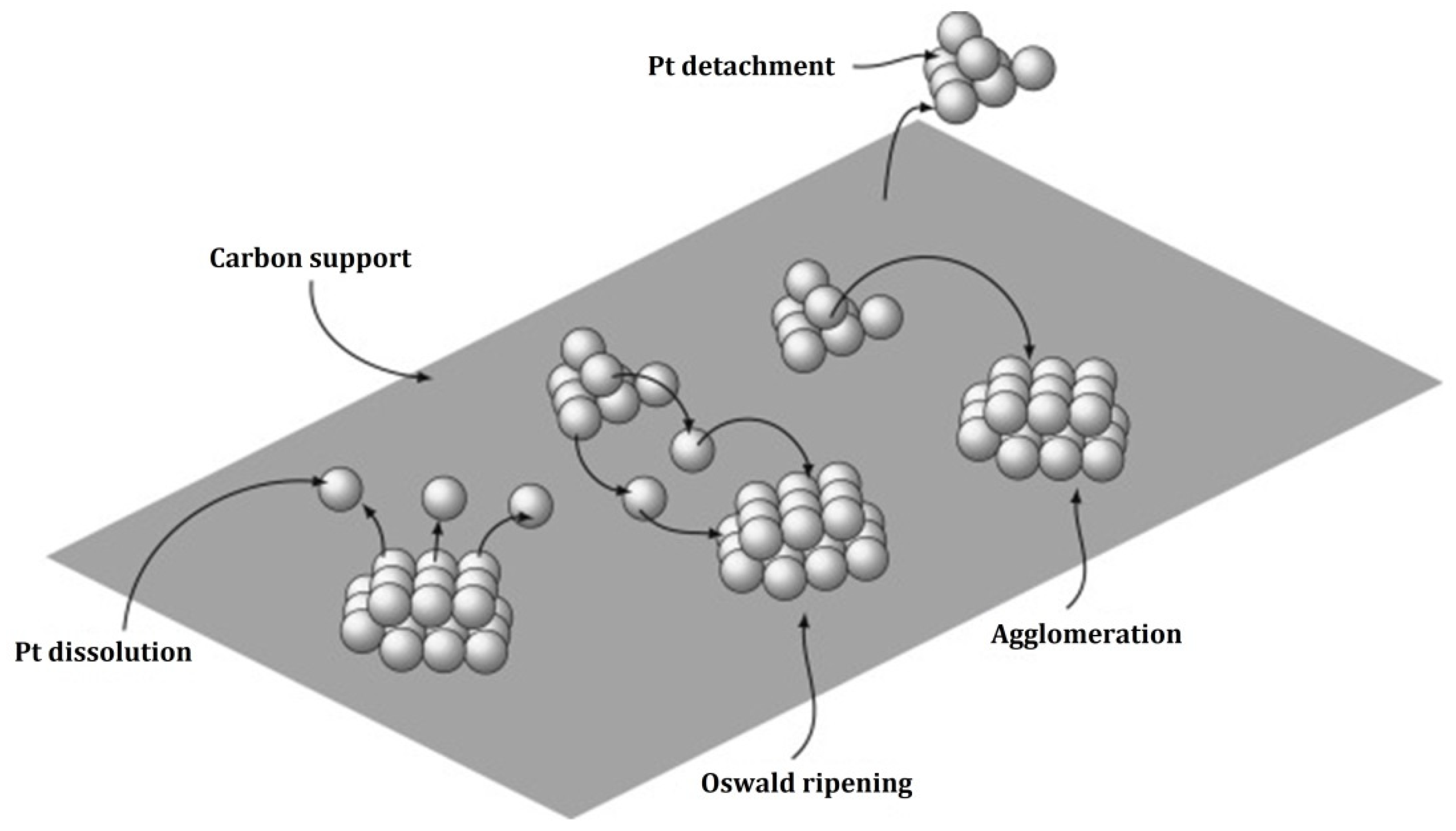 Energies 15 09247 g007