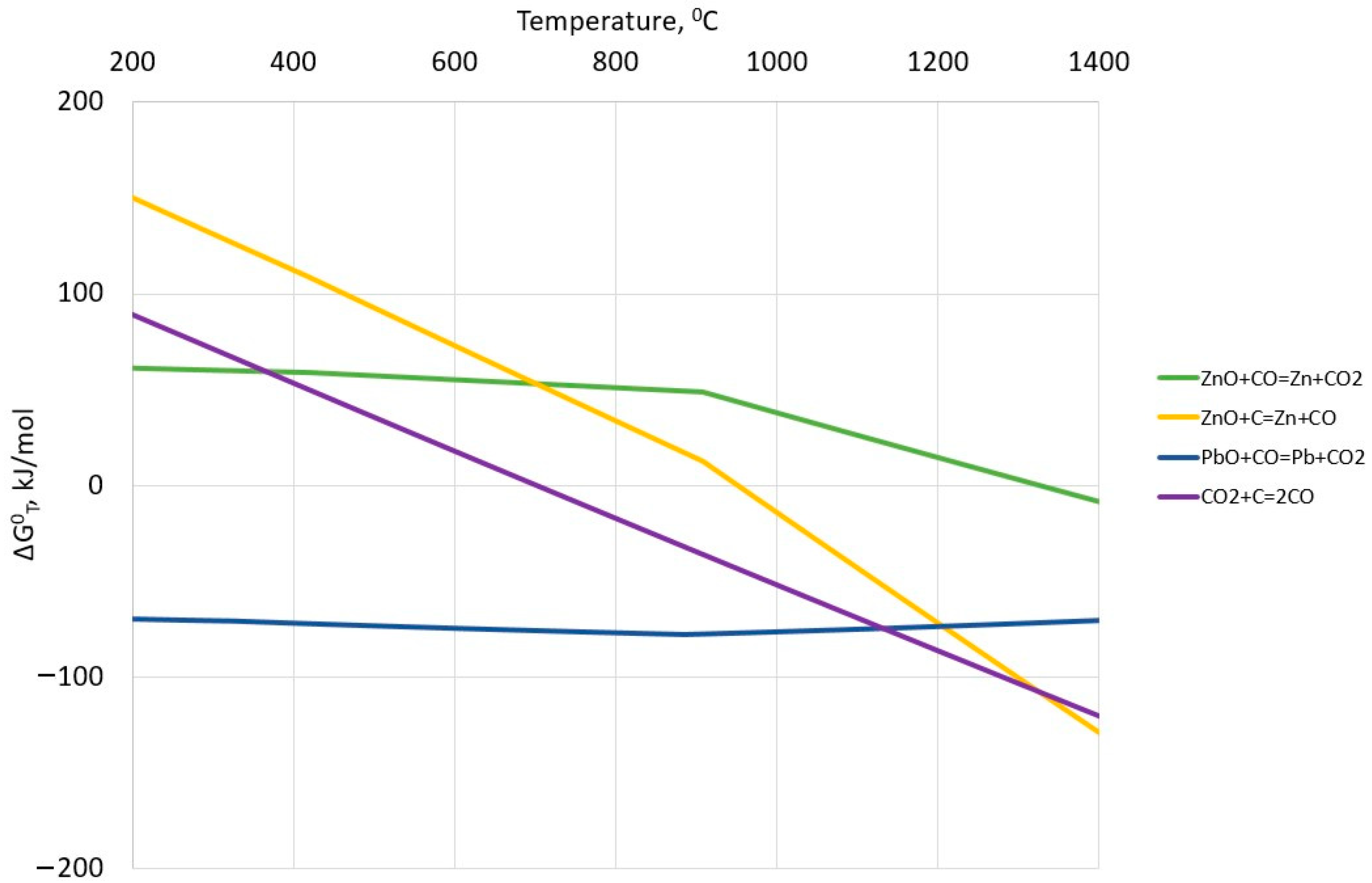 Energies 15 09259 g002