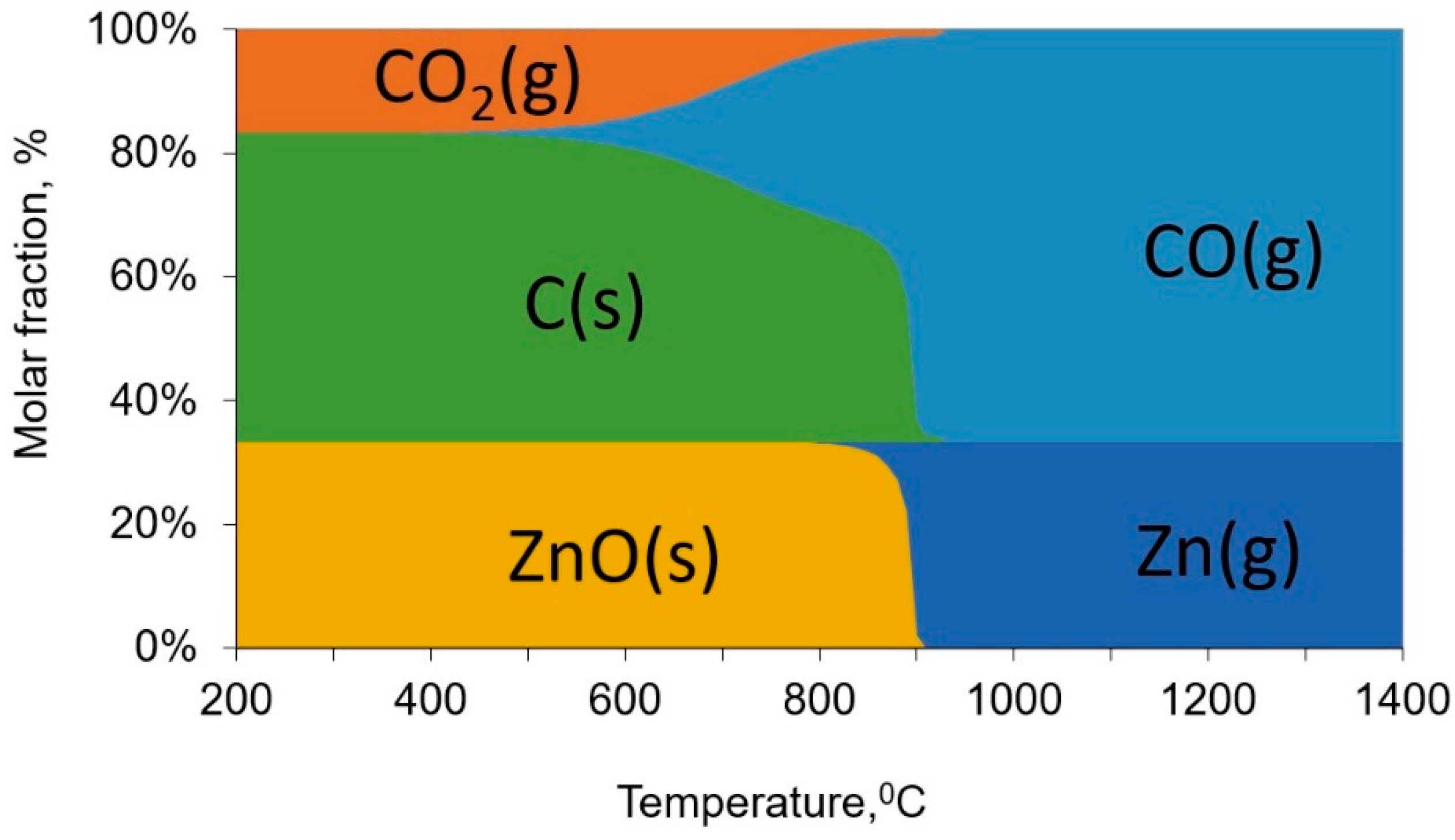 Energies 15 09259 g003