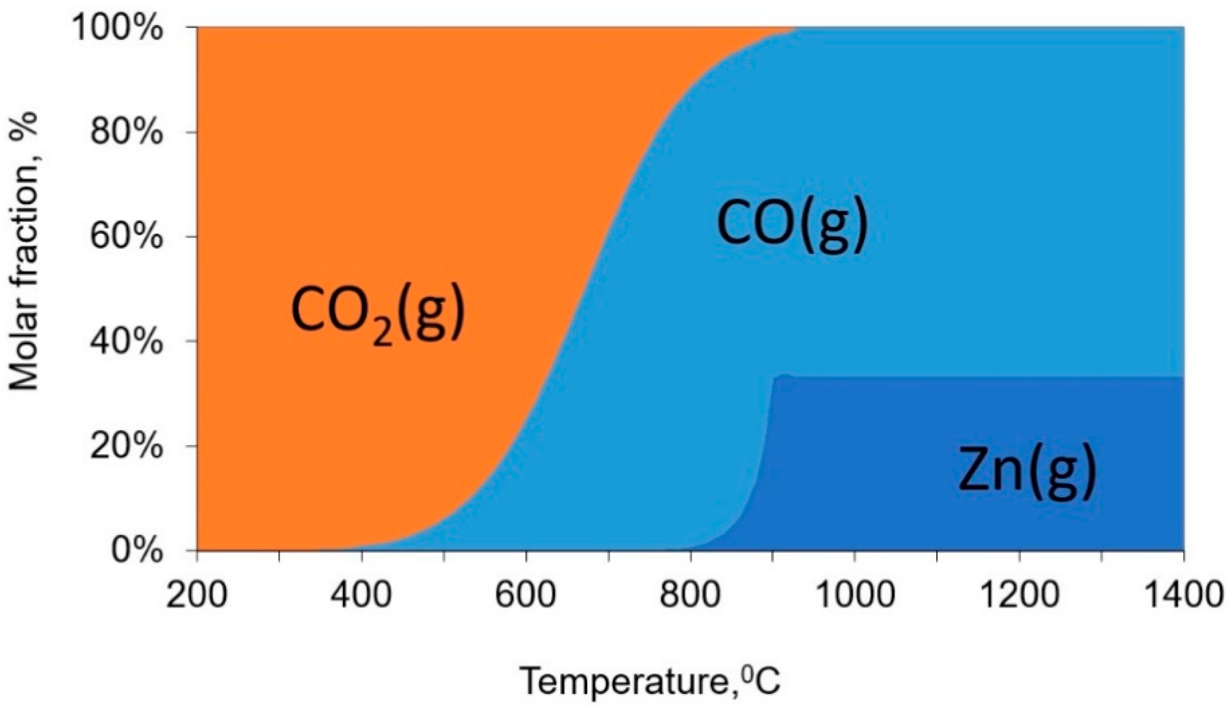 Energies 15 09259 g004