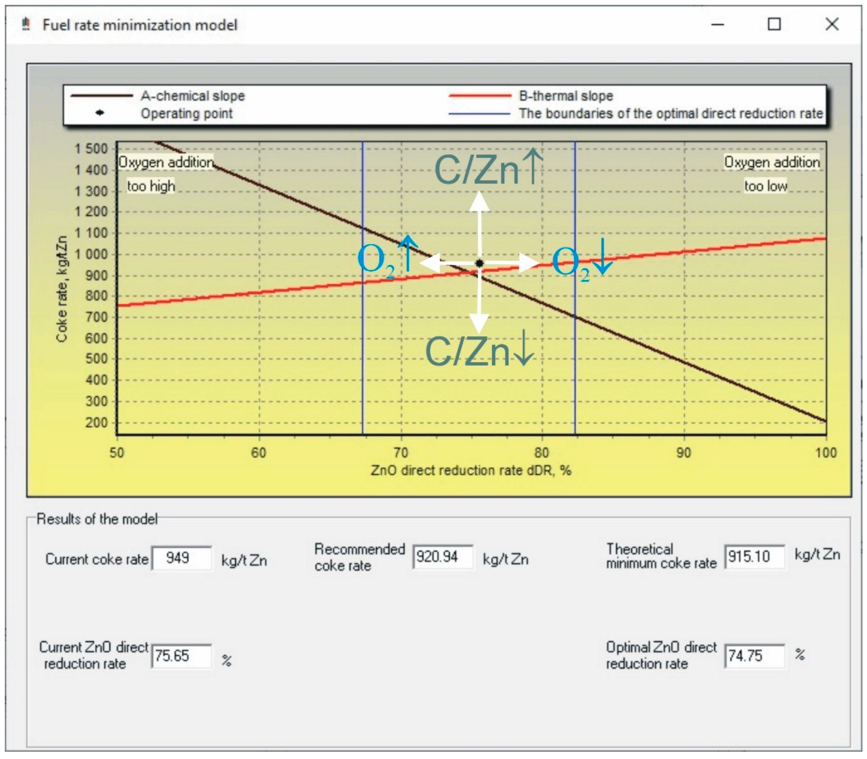Energies 15 09259 g008