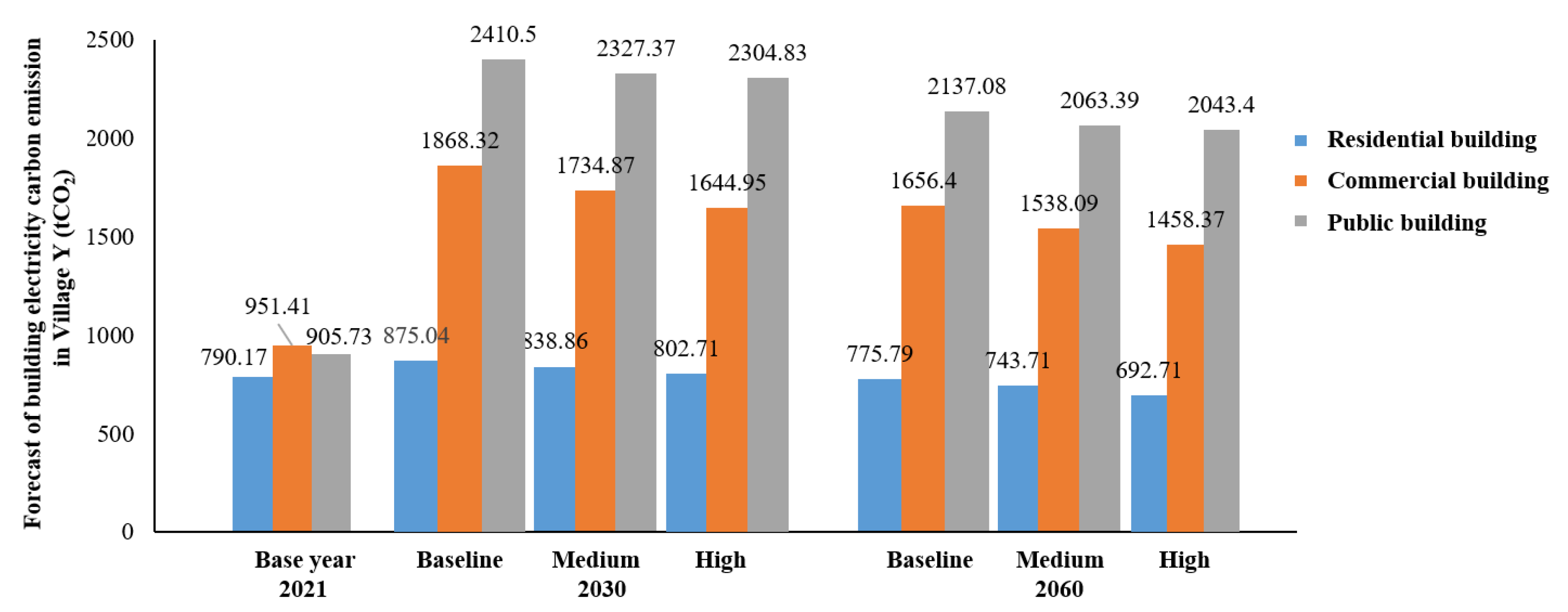 Energies 15 09269 g004