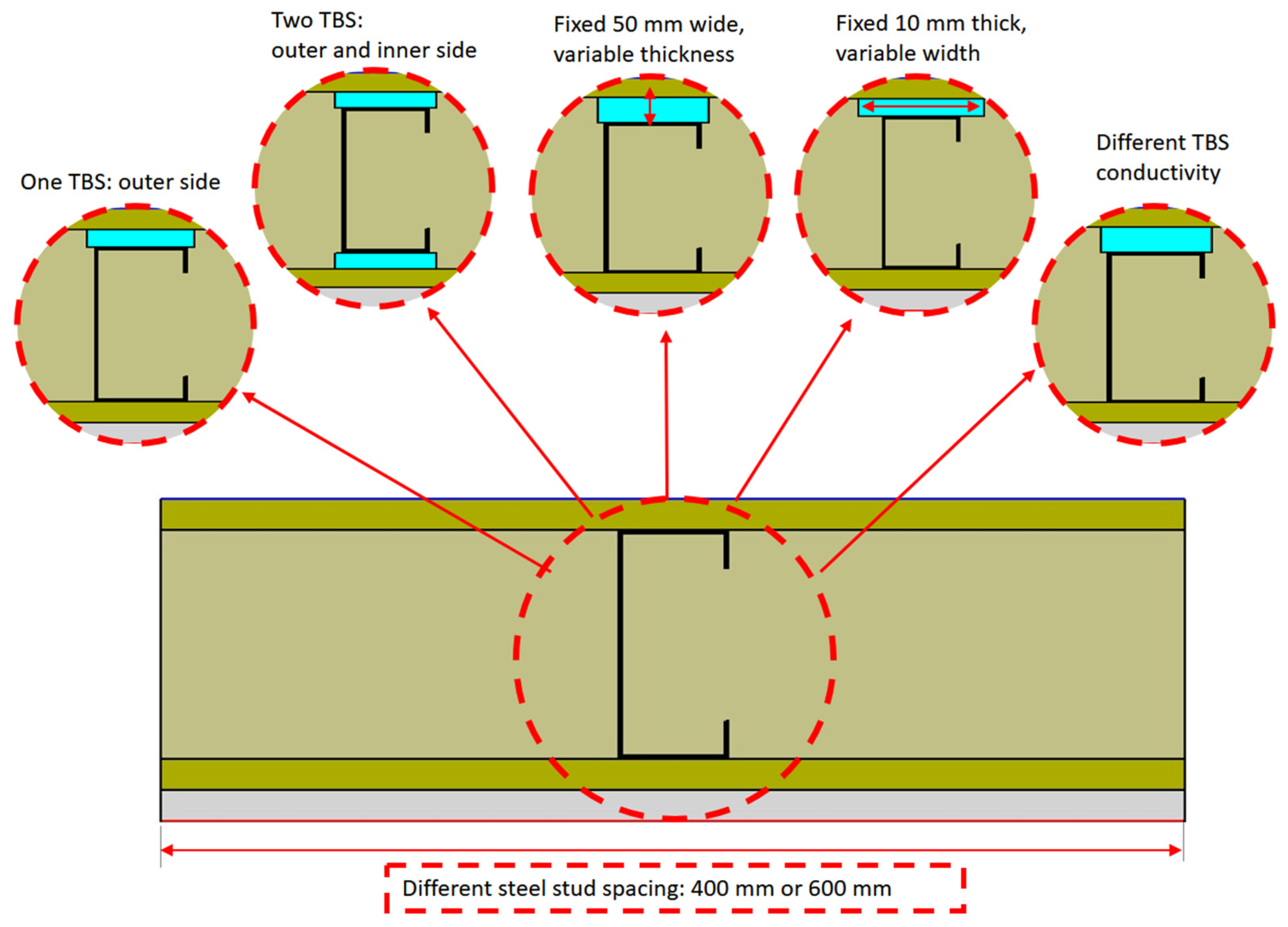 Energies 15 09271 g002