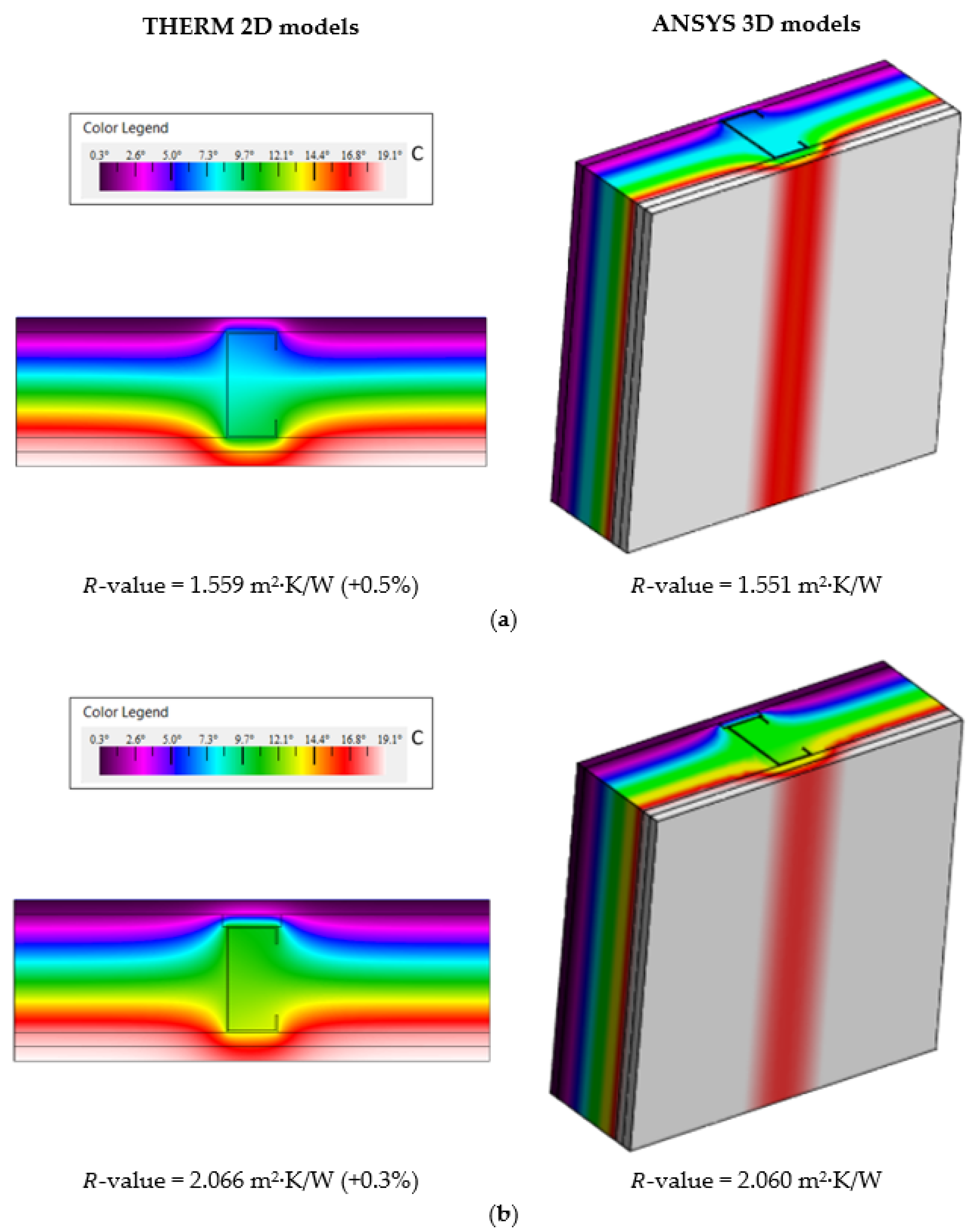 Energies 15 09271 g003