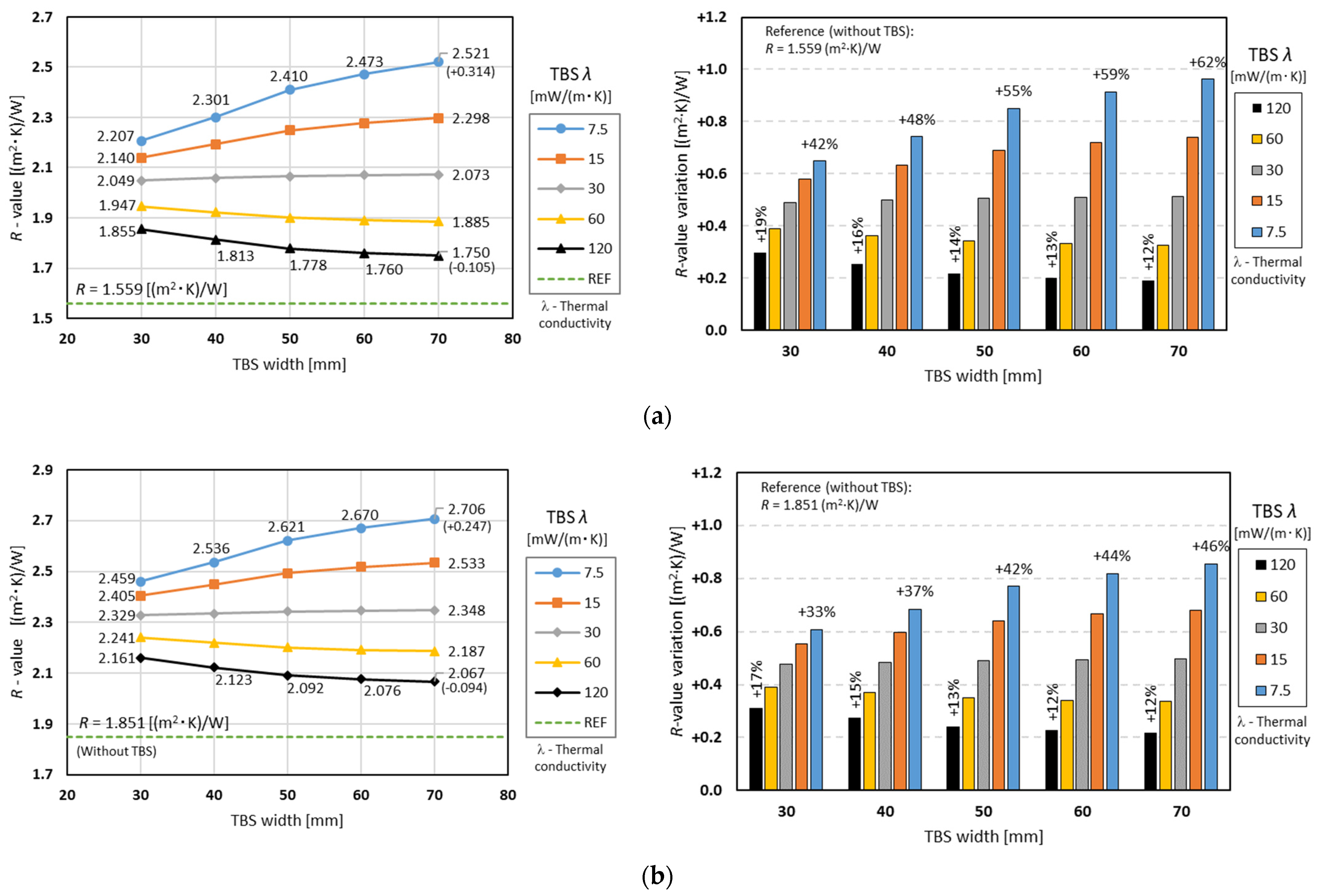 Energies 15 09271 g006