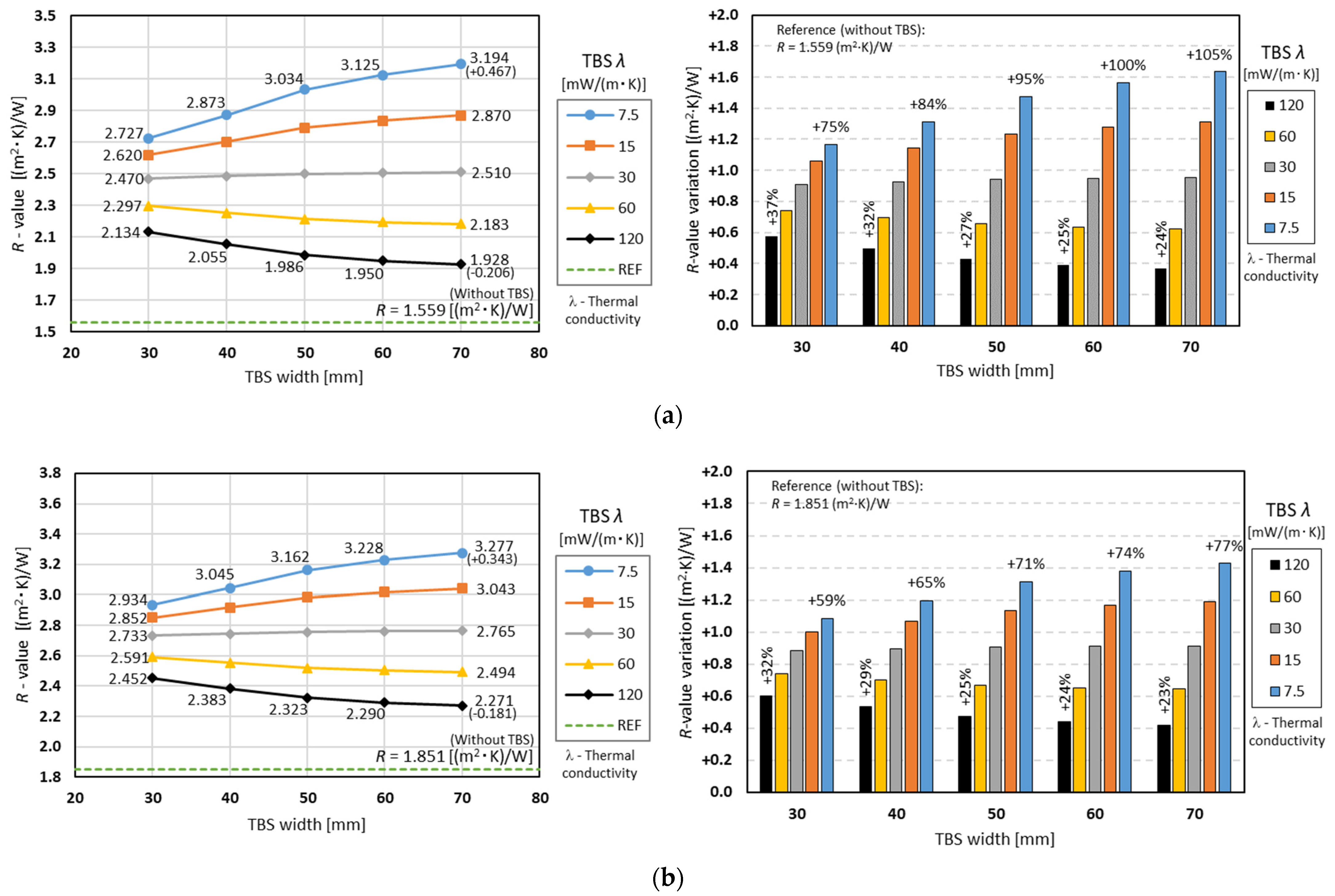 Energies 15 09271 g008