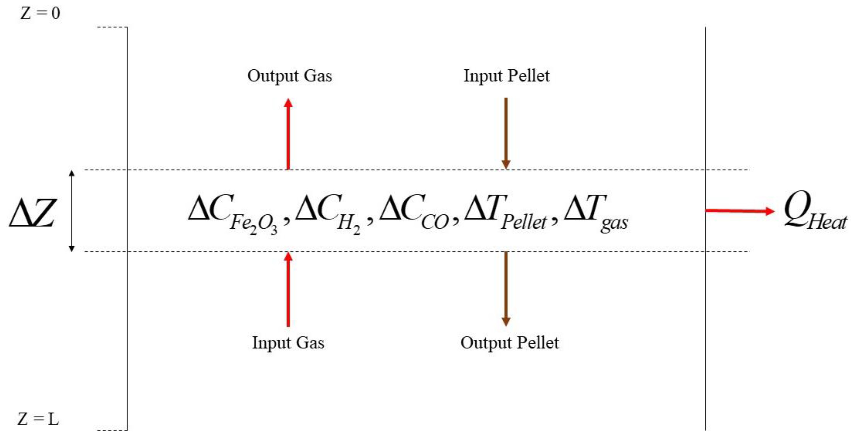 Energies 15 09276 g004