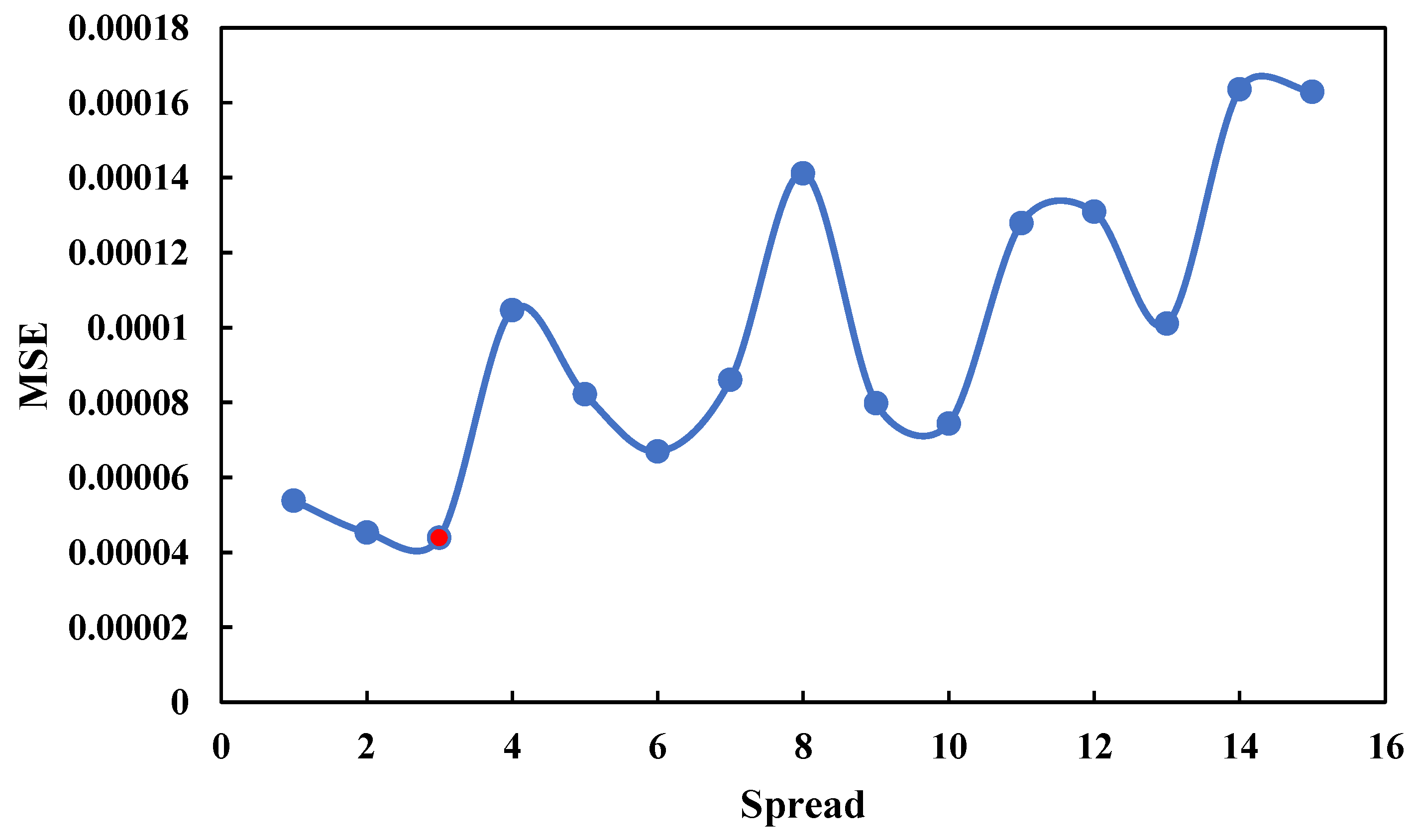 Energies 15 09276 g008