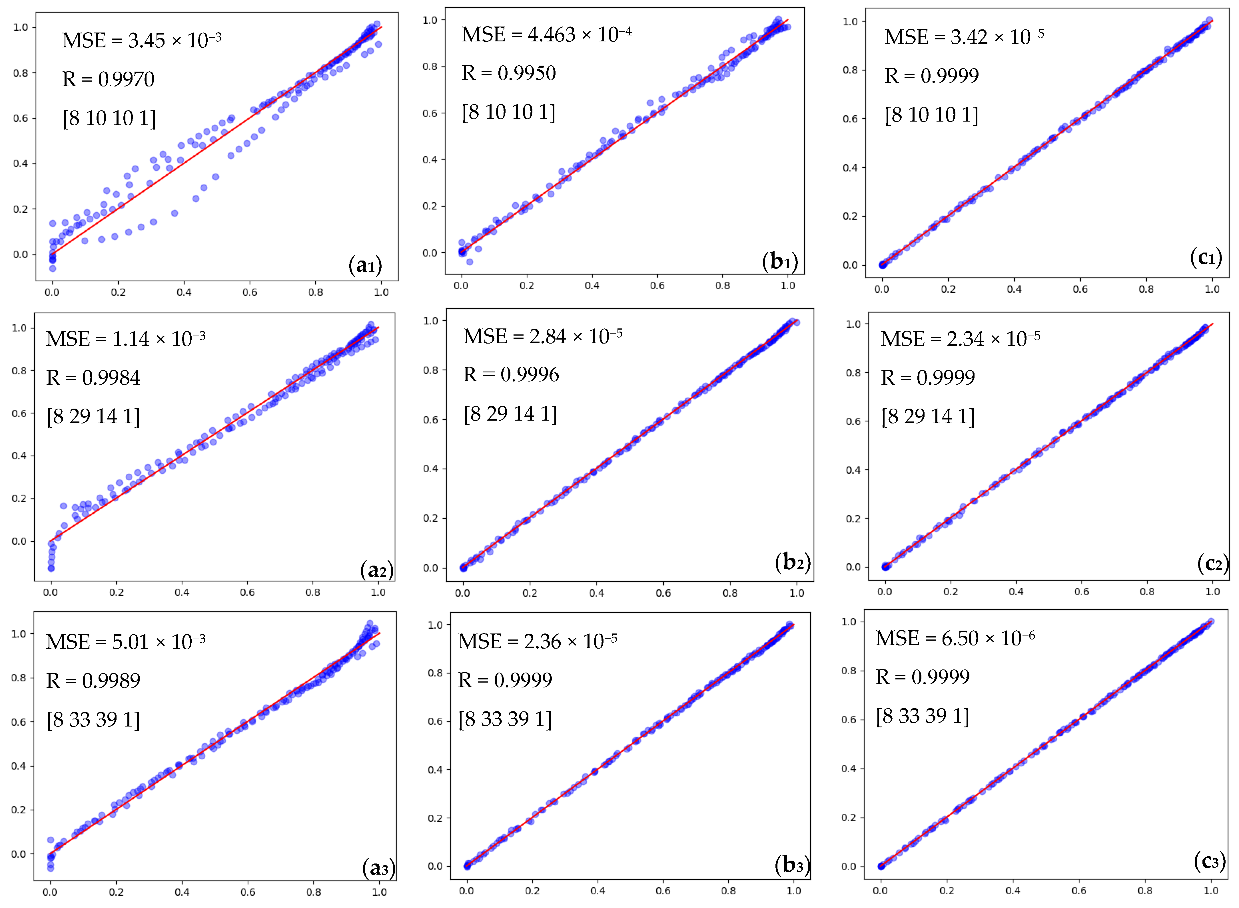 Energies 15 09276 g010