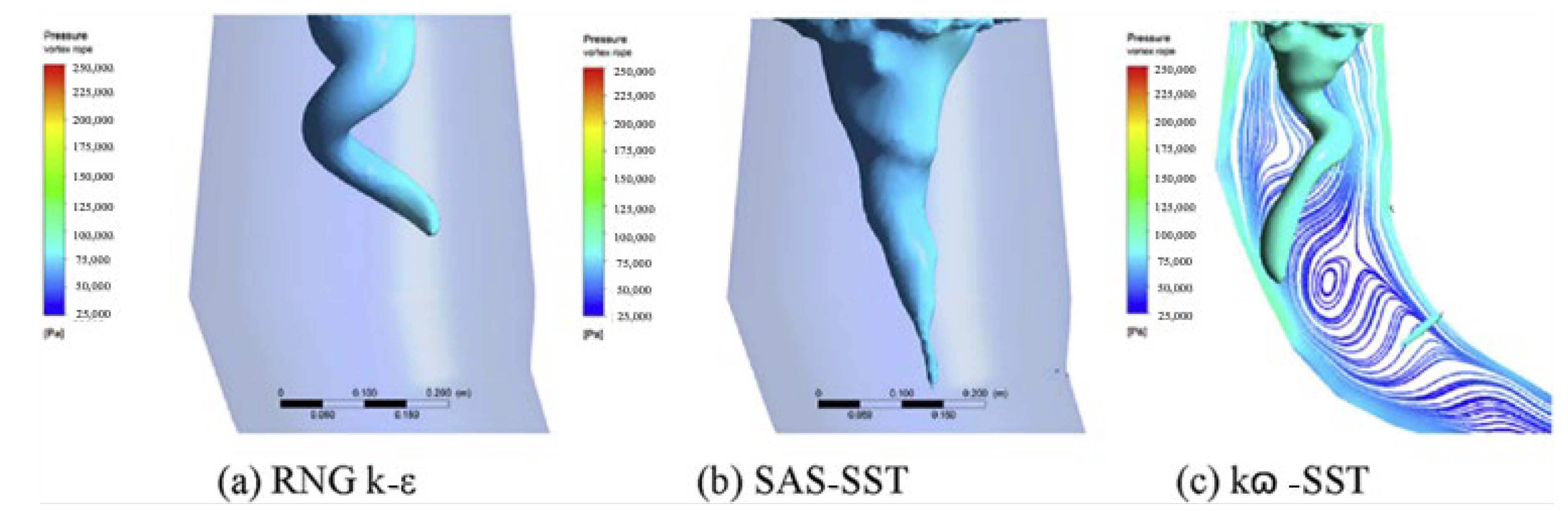 Energies 15 09280 g007
