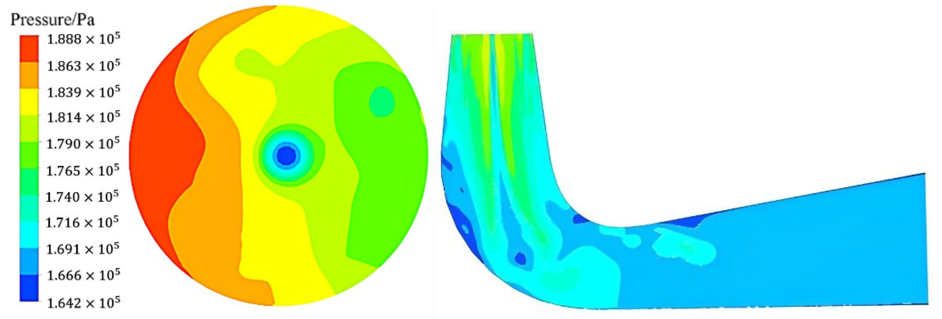 Energies 15 09280 g009