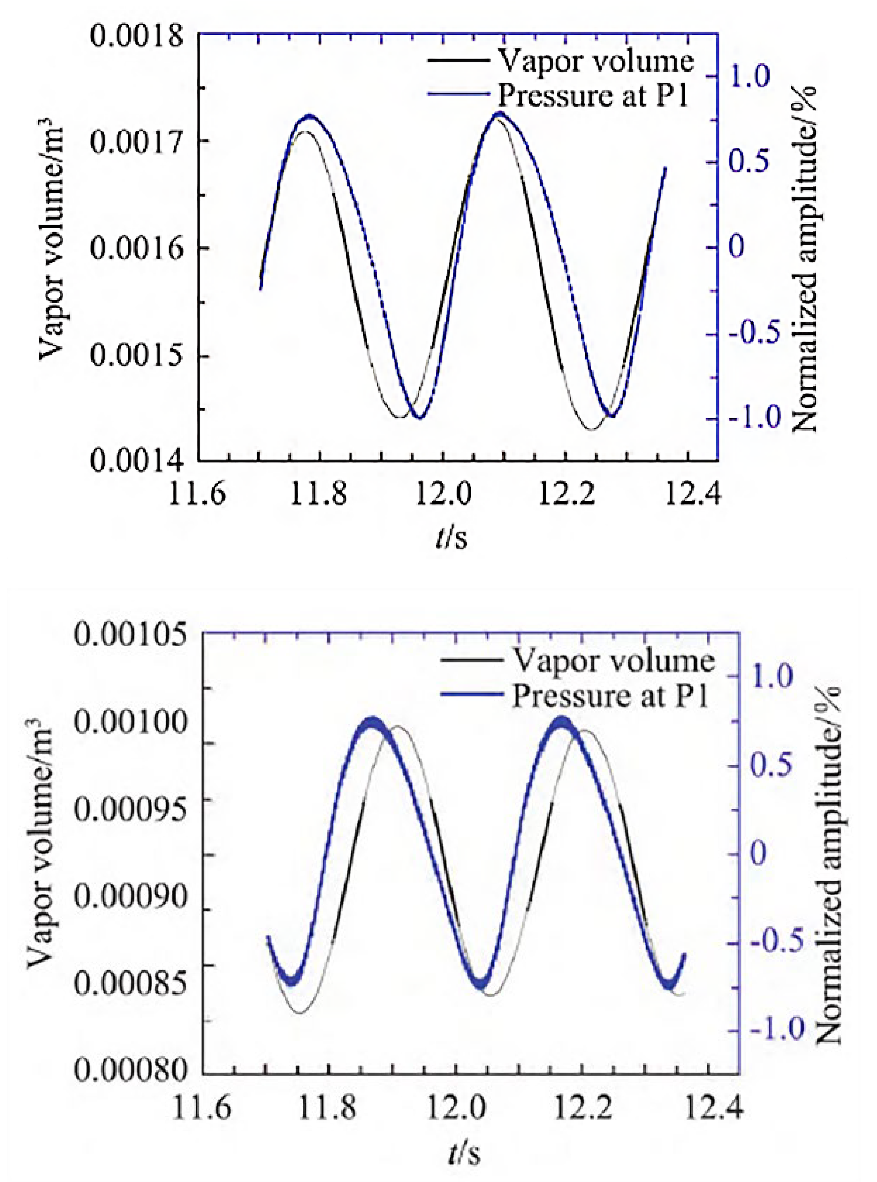 Energies 15 09280 g011