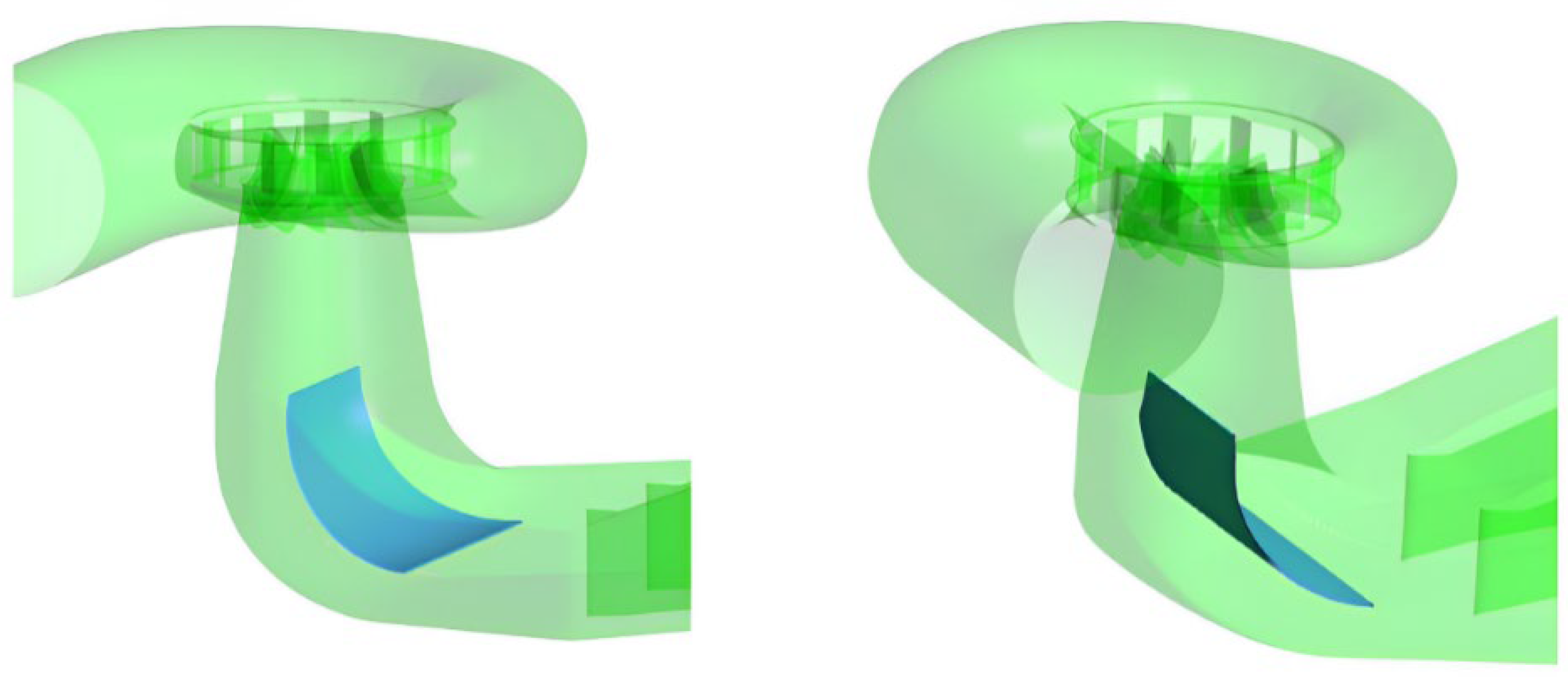 Energies 15 09280 g014