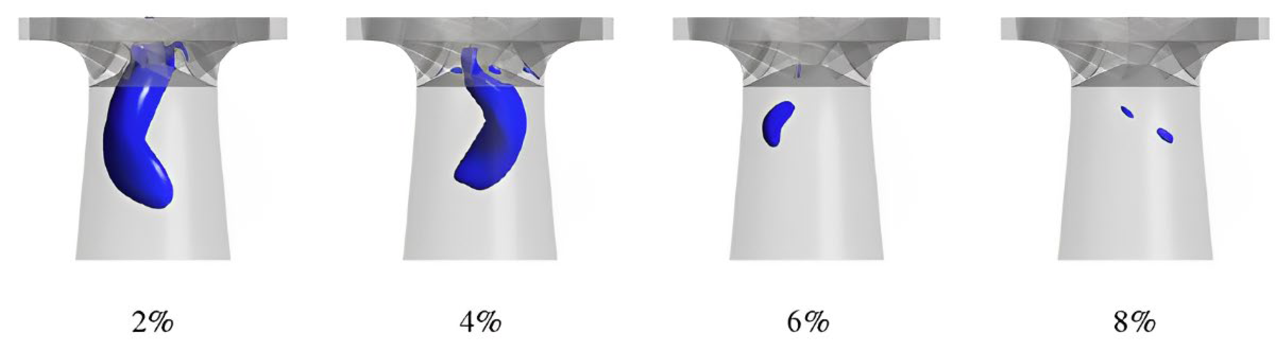 Energies 15 09280 g021
