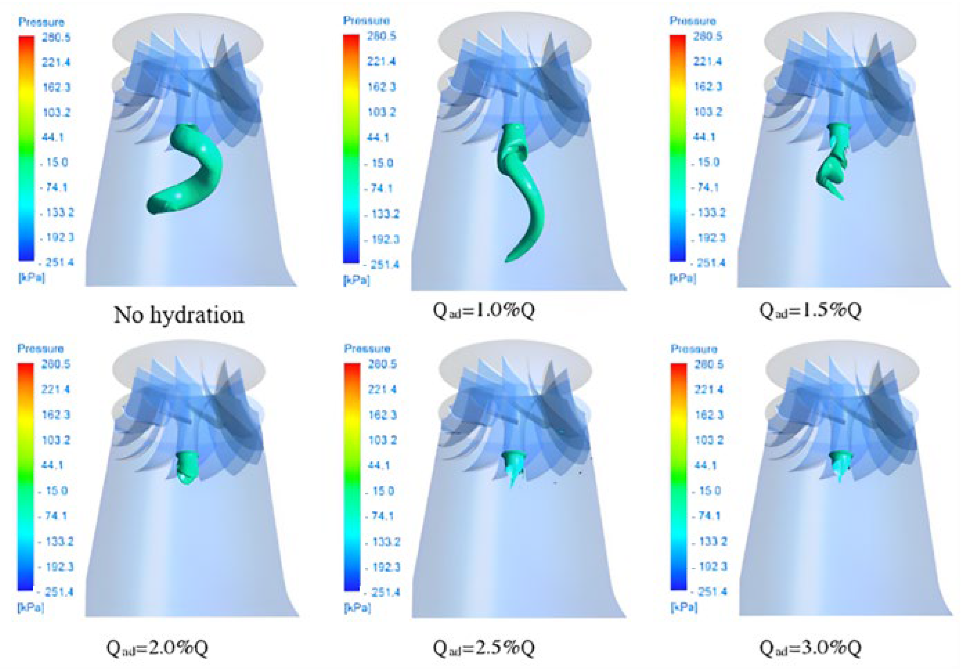 Energies 15 09280 g026