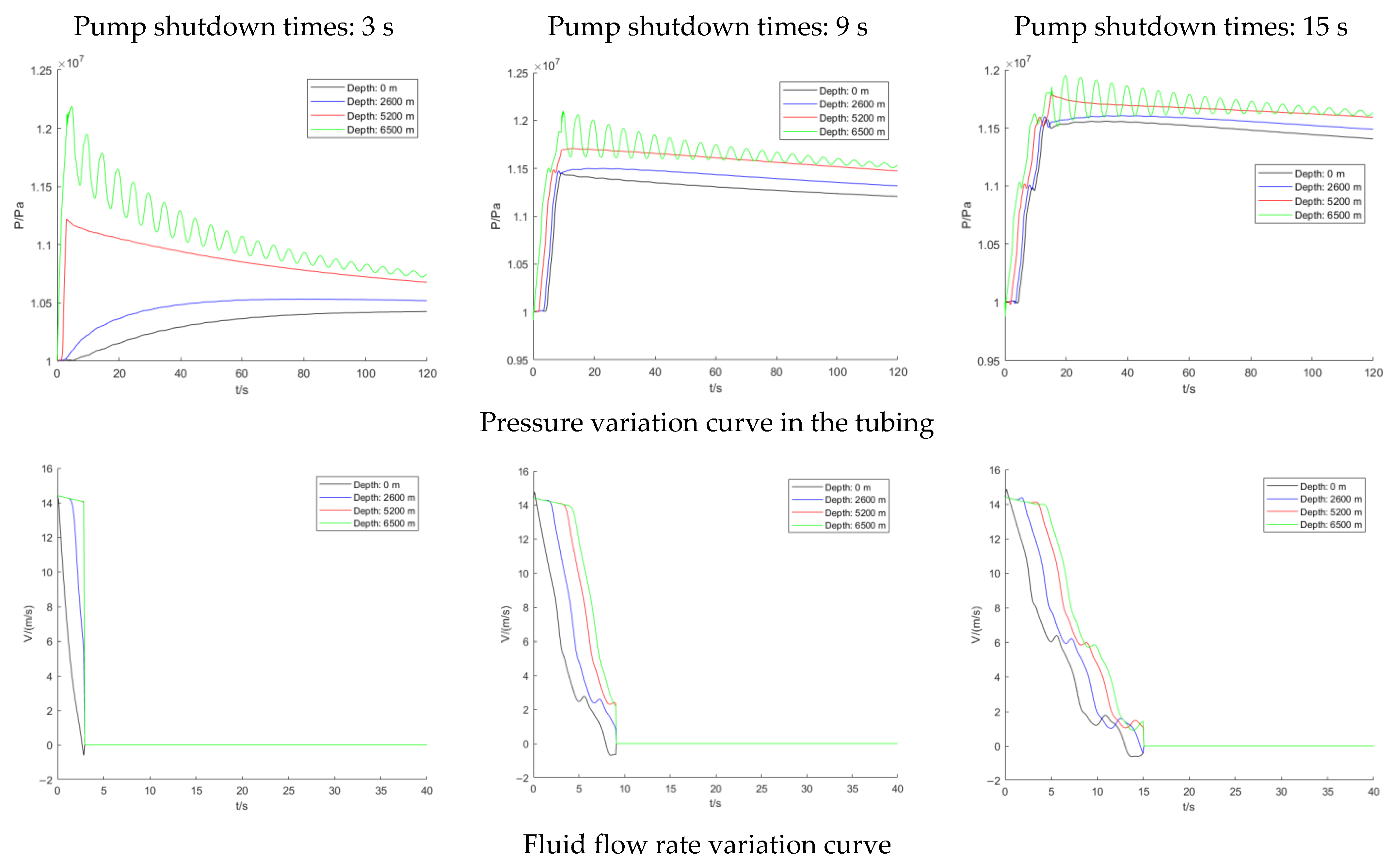 Energies 15 09291 g005
