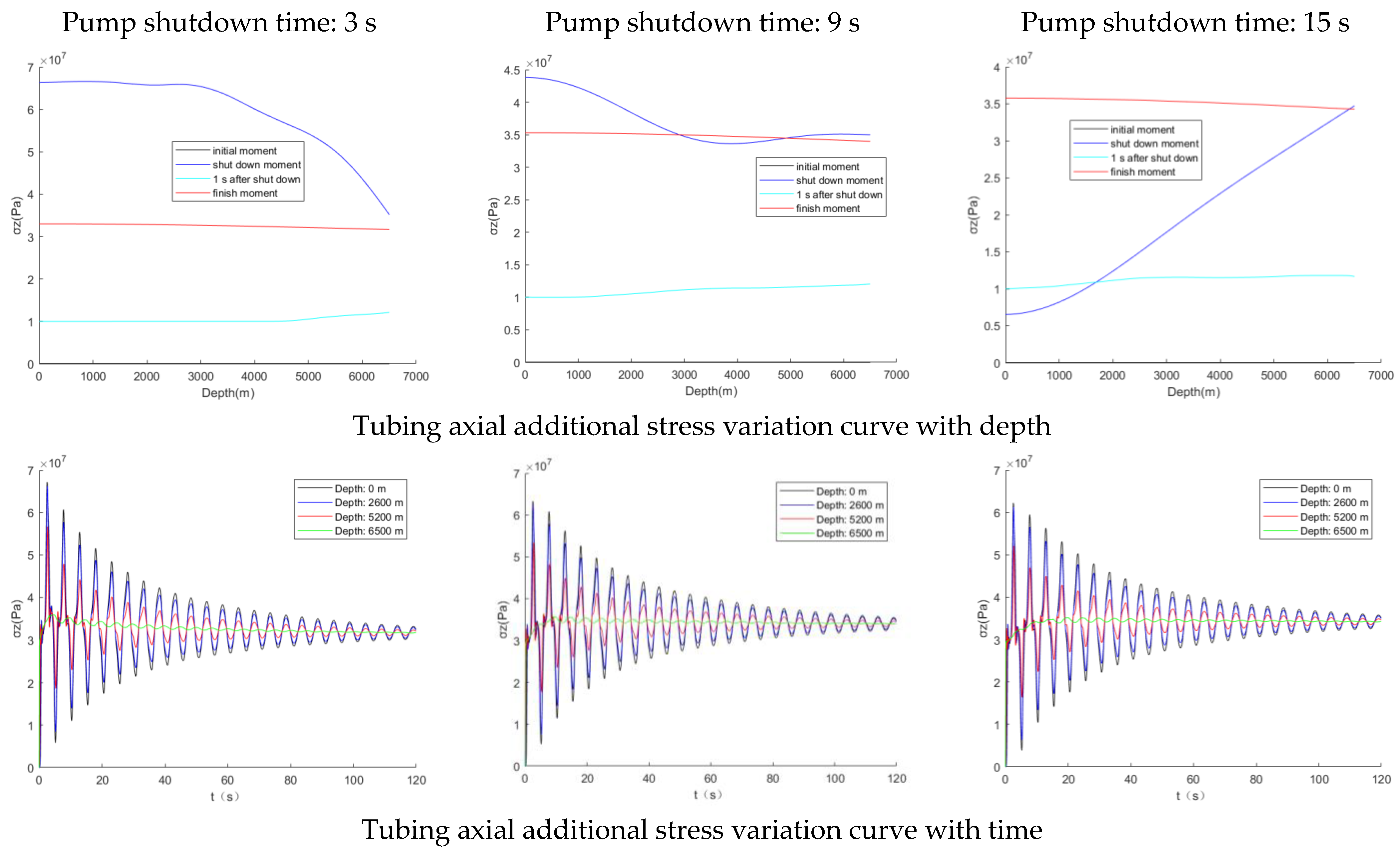 Energies 15 09291 g008