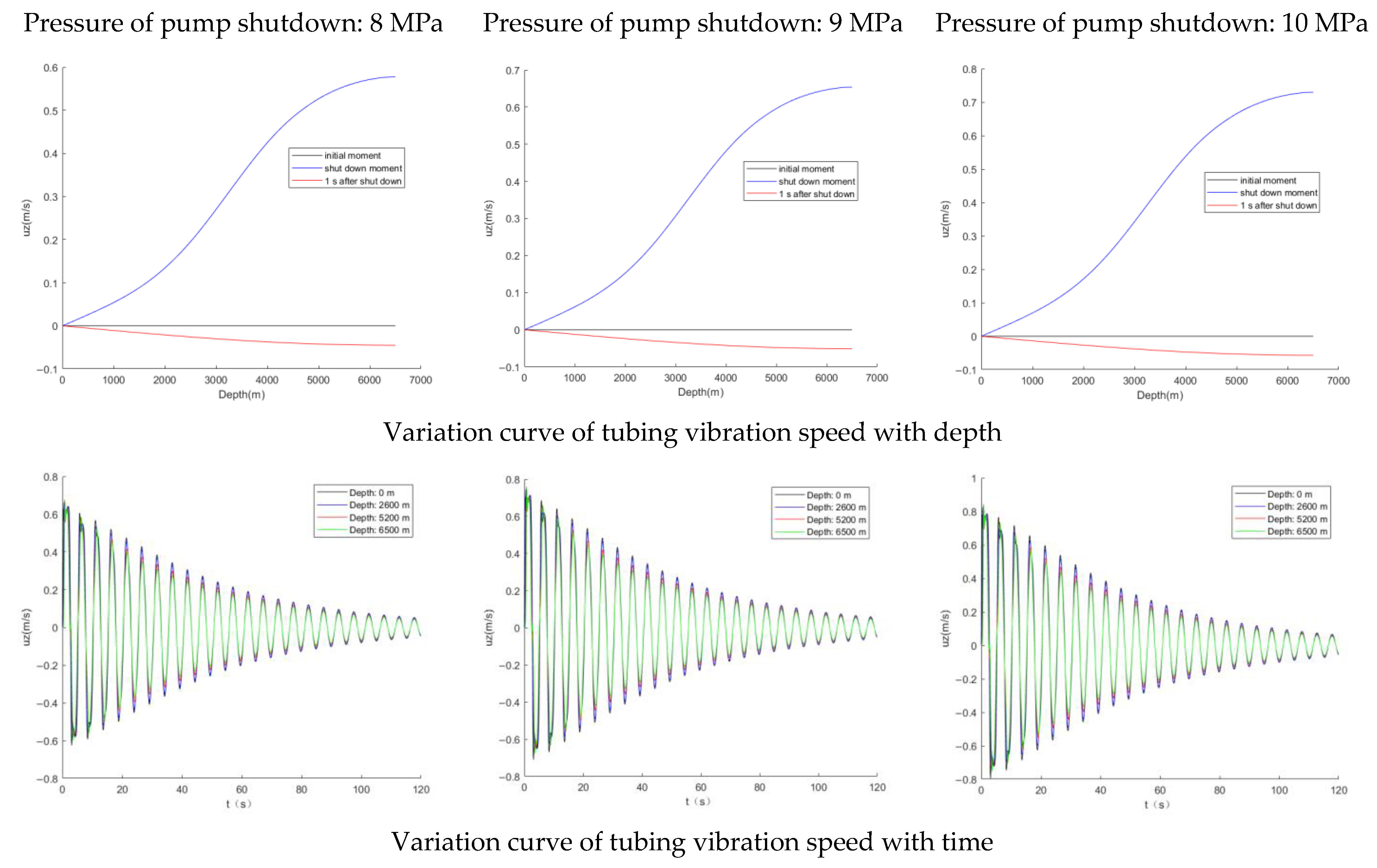 Energies 15 09291 g009