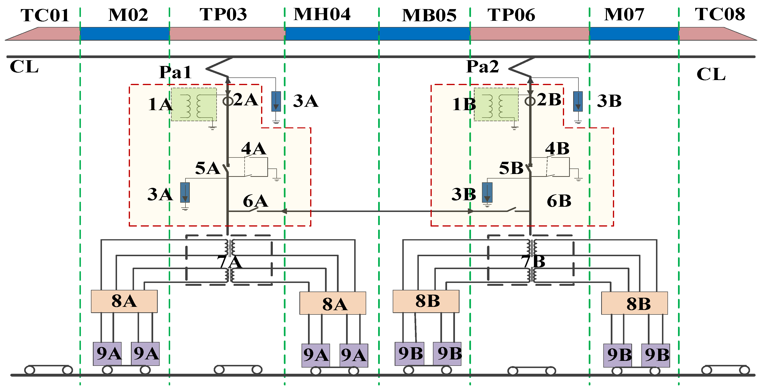 Energies 15 09308 g005