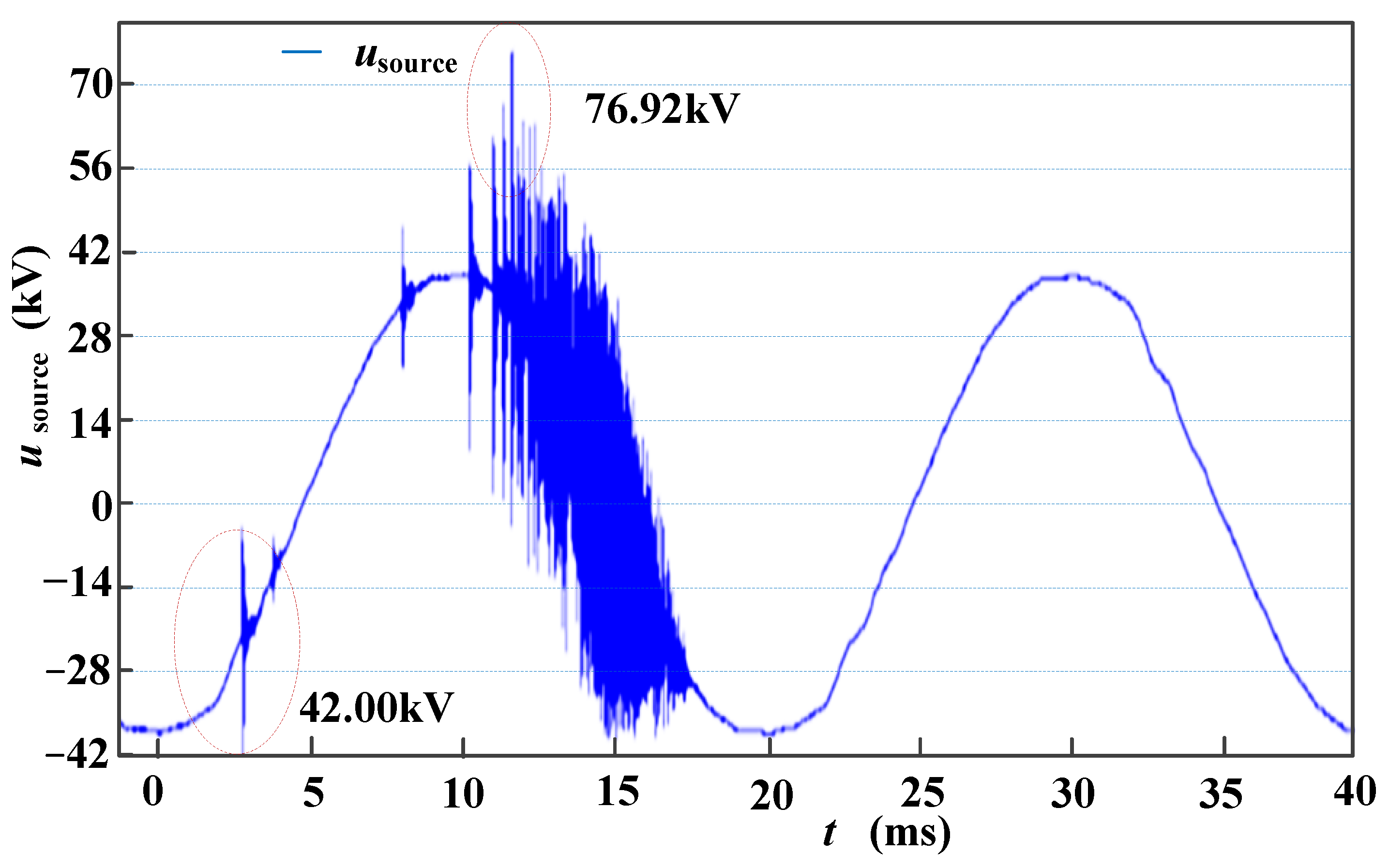 Energies 15 09308 g017