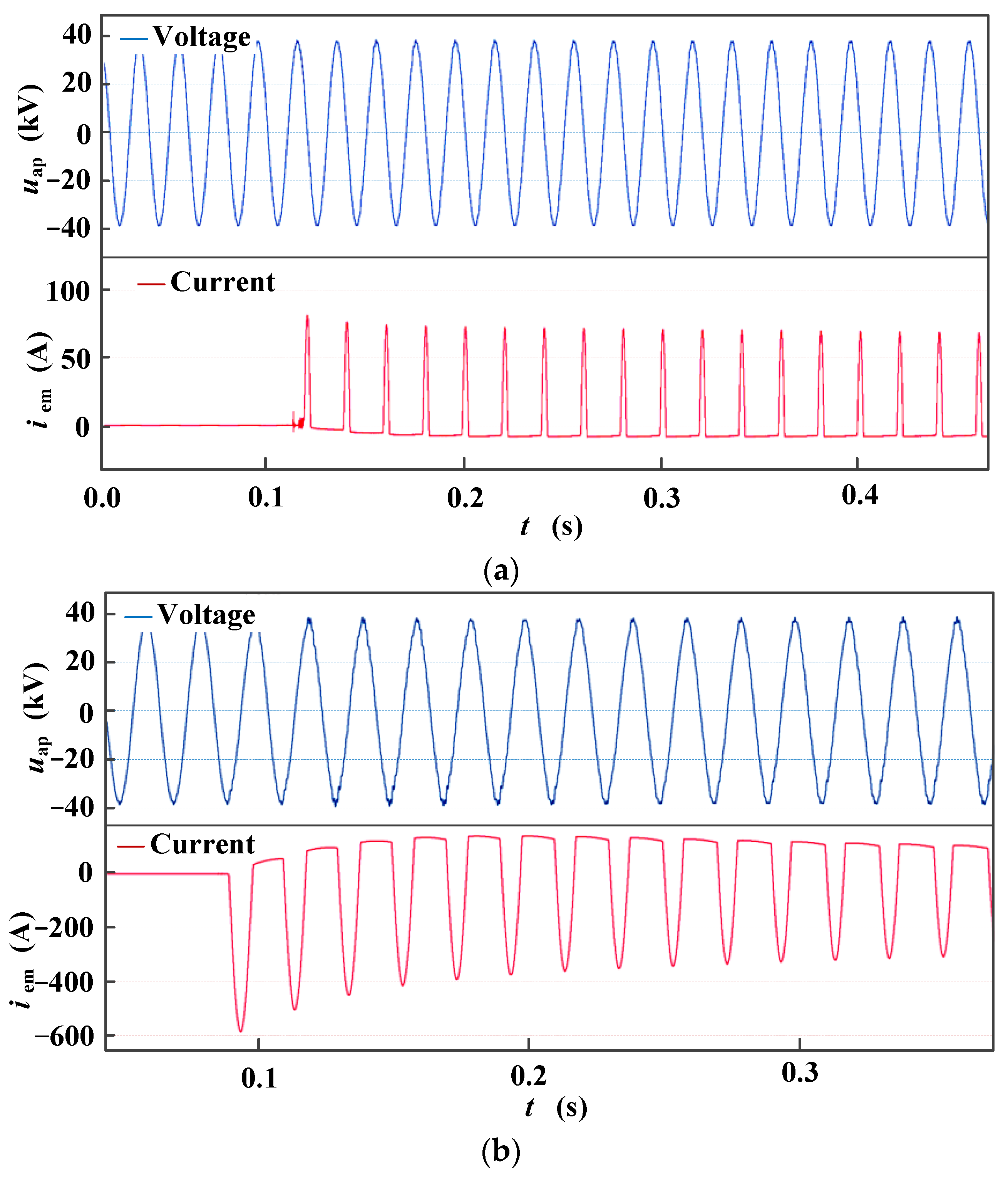 Energies 15 09308 g024