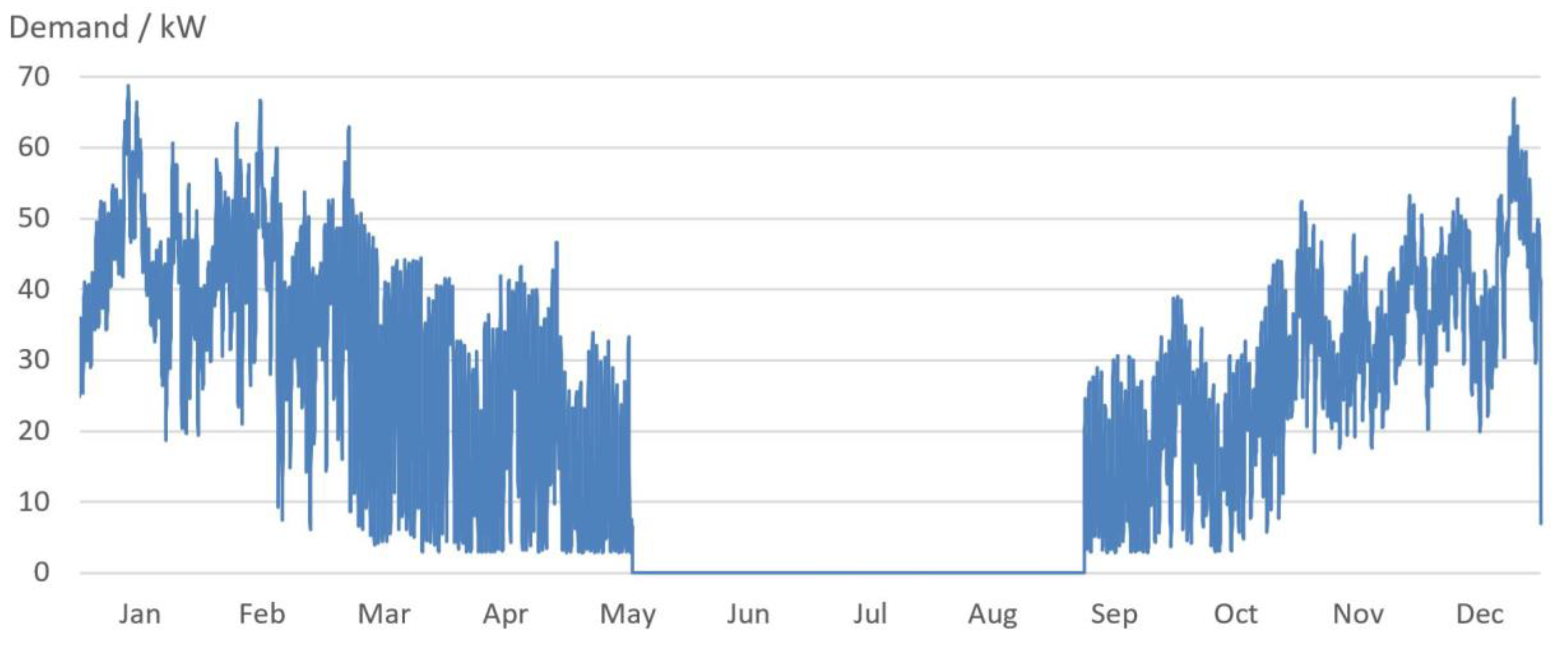 Energies 15 09314 g003 Energies 15 09314 g003
