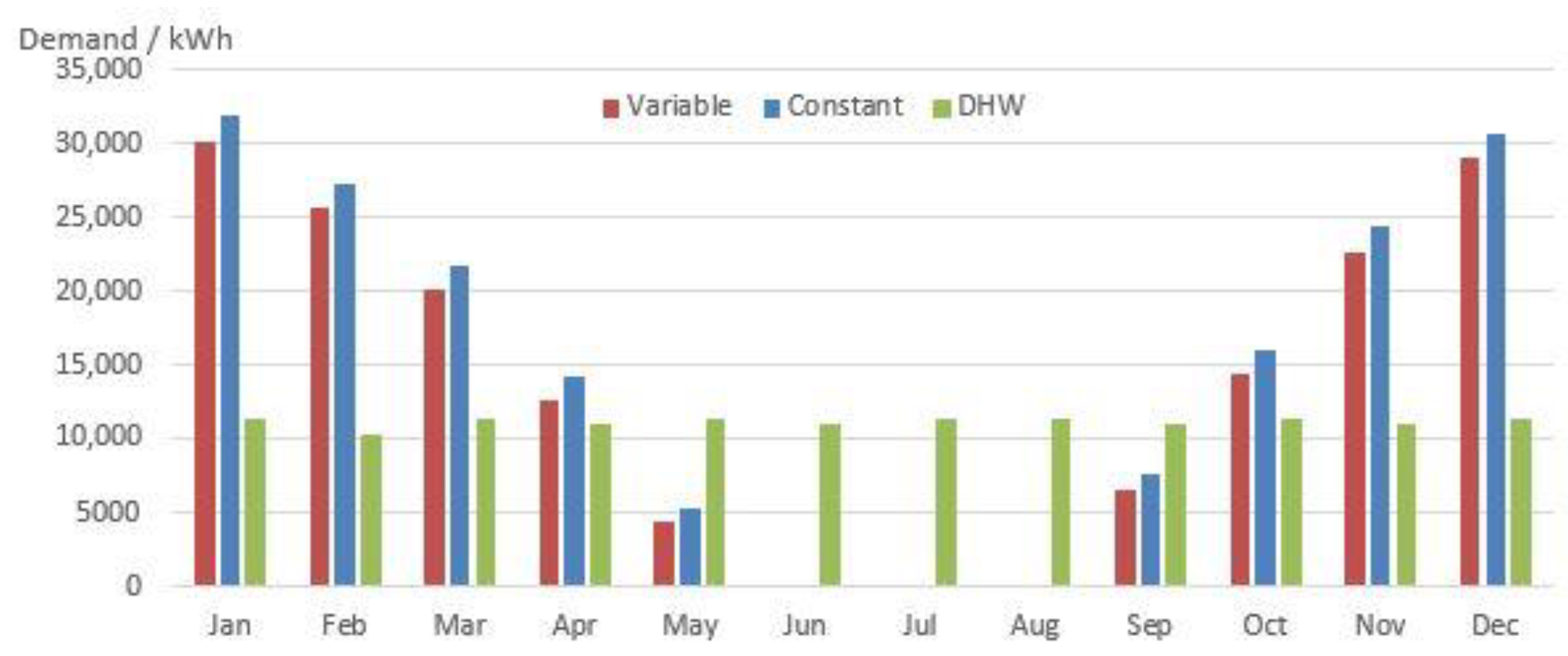 Energies 15 09314 g005 Energies 15 09314 g005