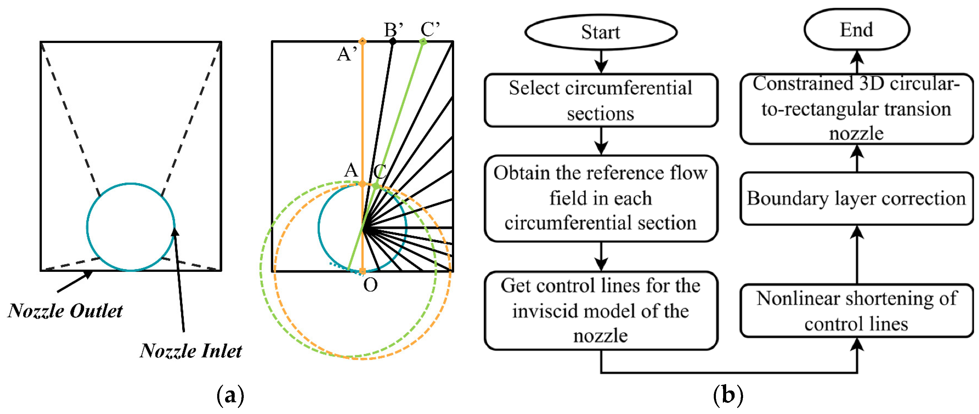 Energies 15 09316 g001