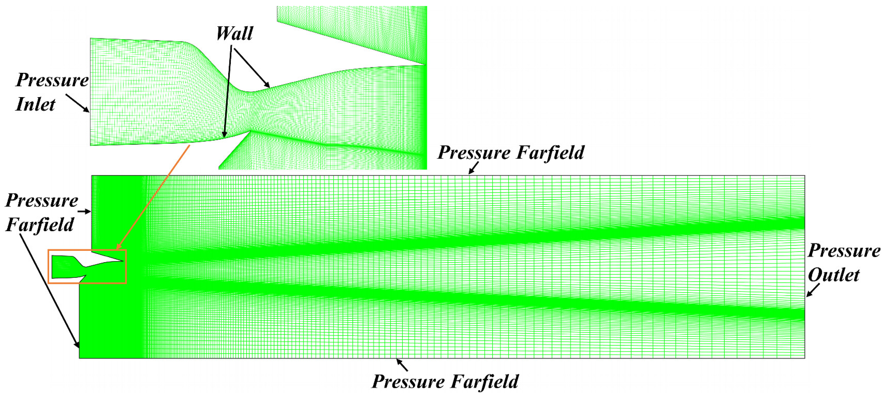 Energies 15 09316 g003