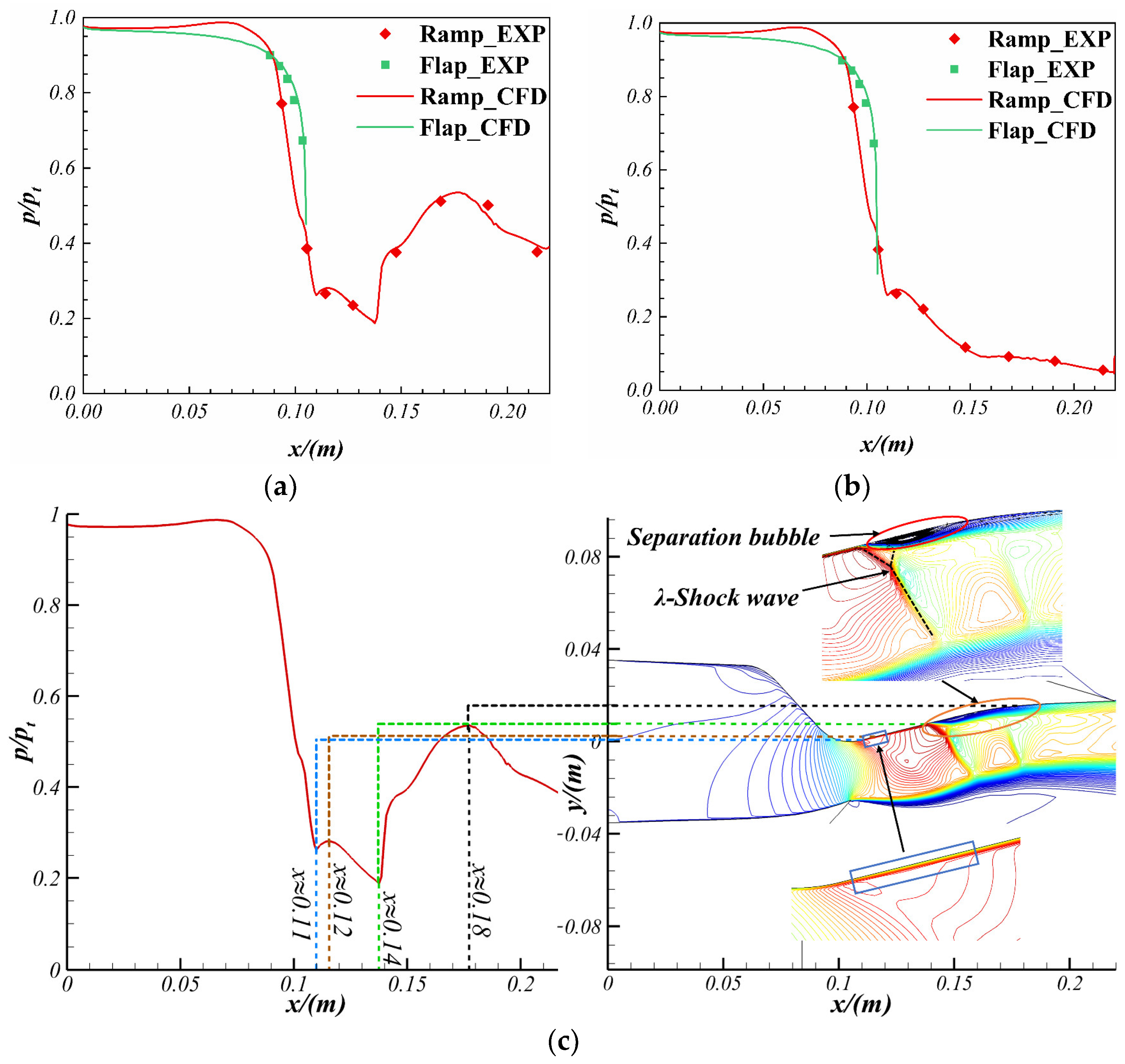 Energies 15 09316 g004