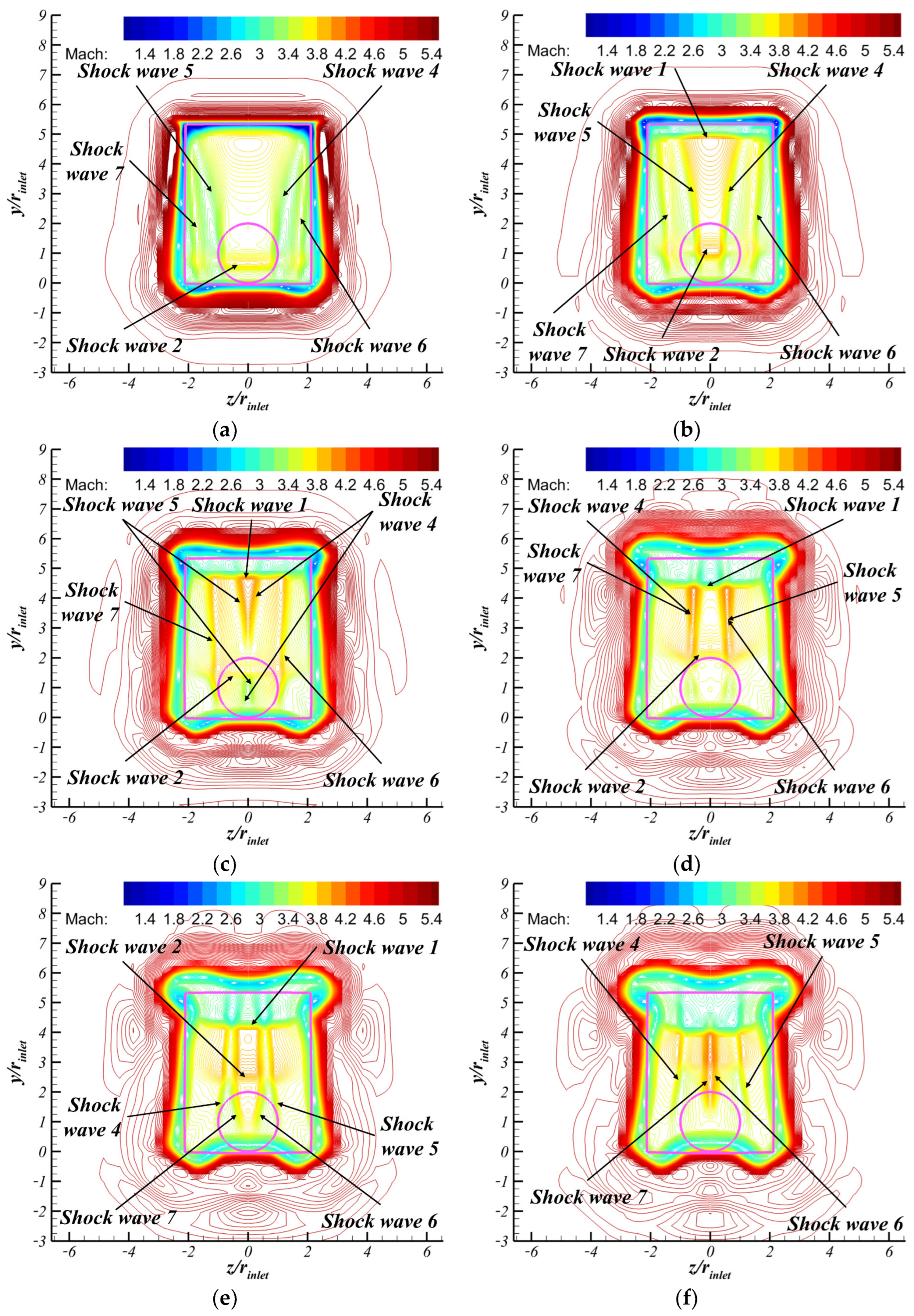 Energies 15 09316 g009
