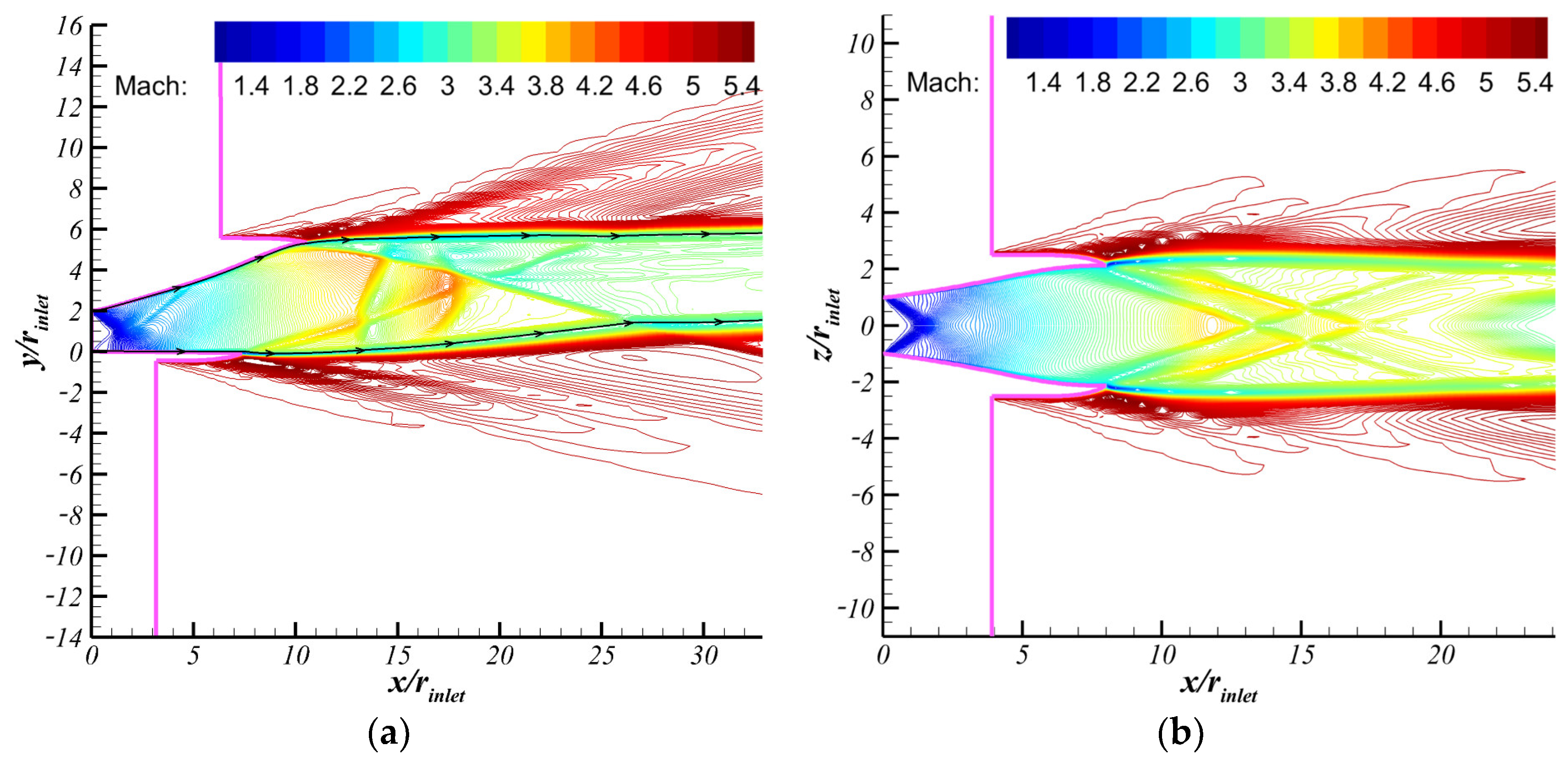 Energies 15 09316 g010