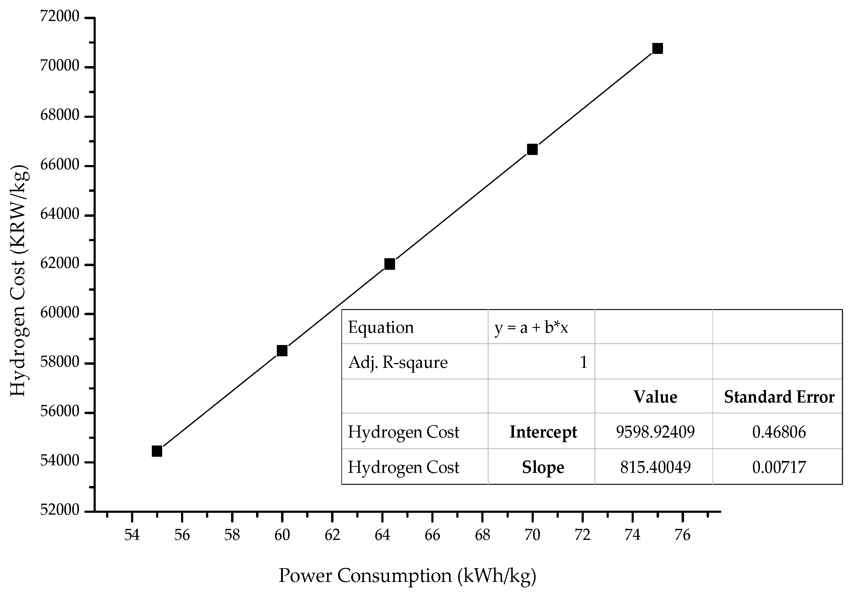 Energies 15 09317 g008