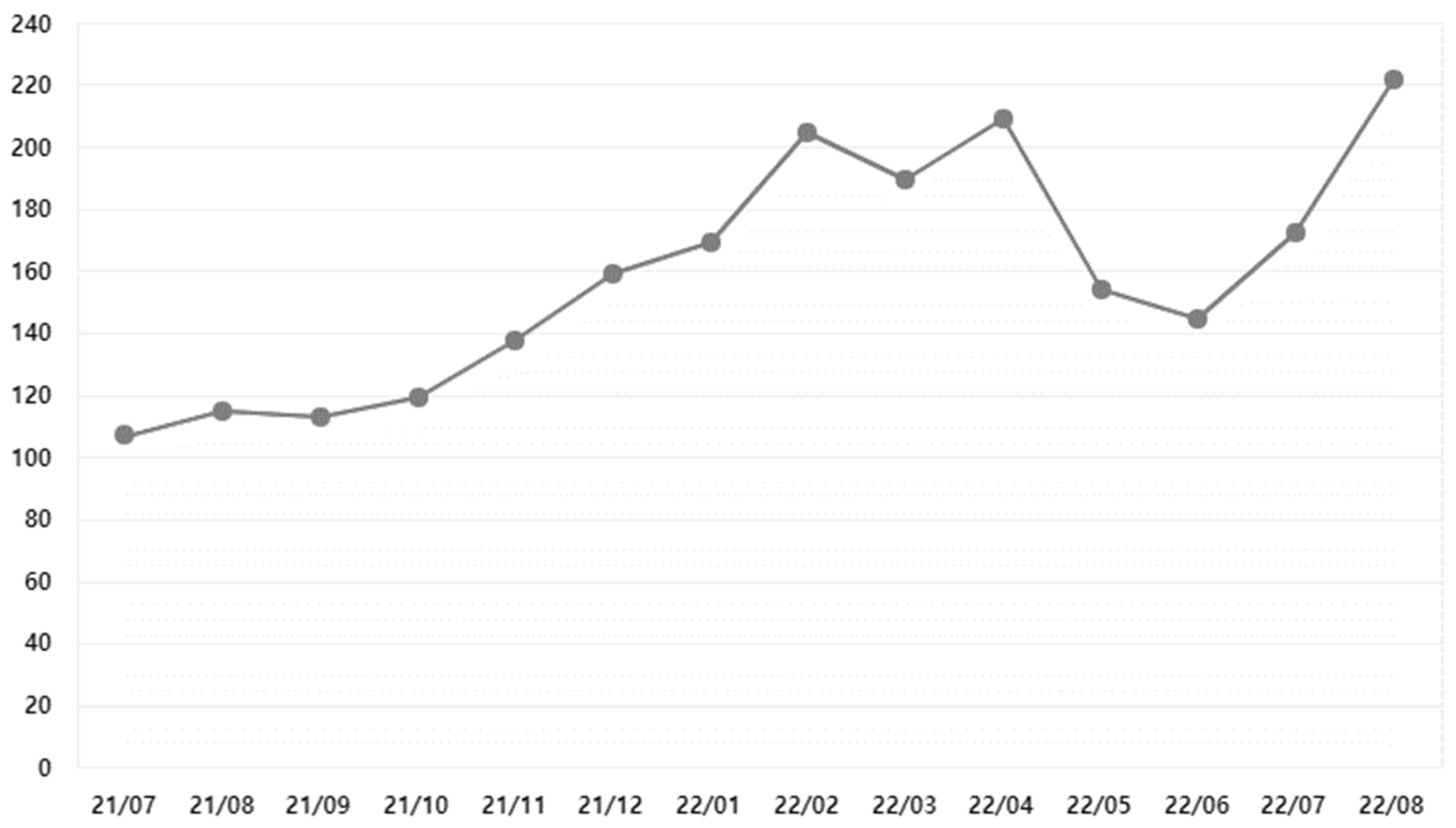 Energies 15 09317 g010