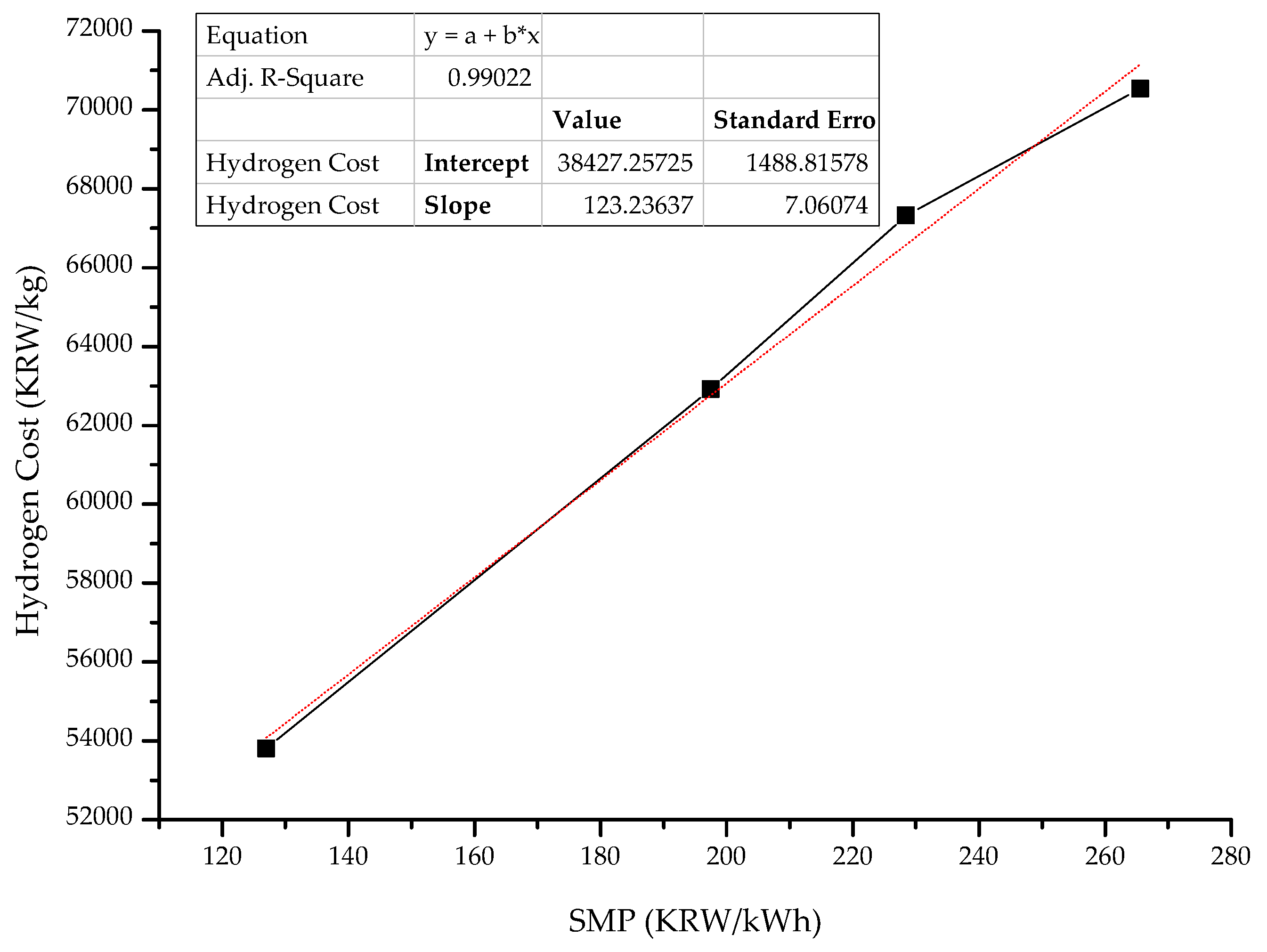Energies 15 09317 g011